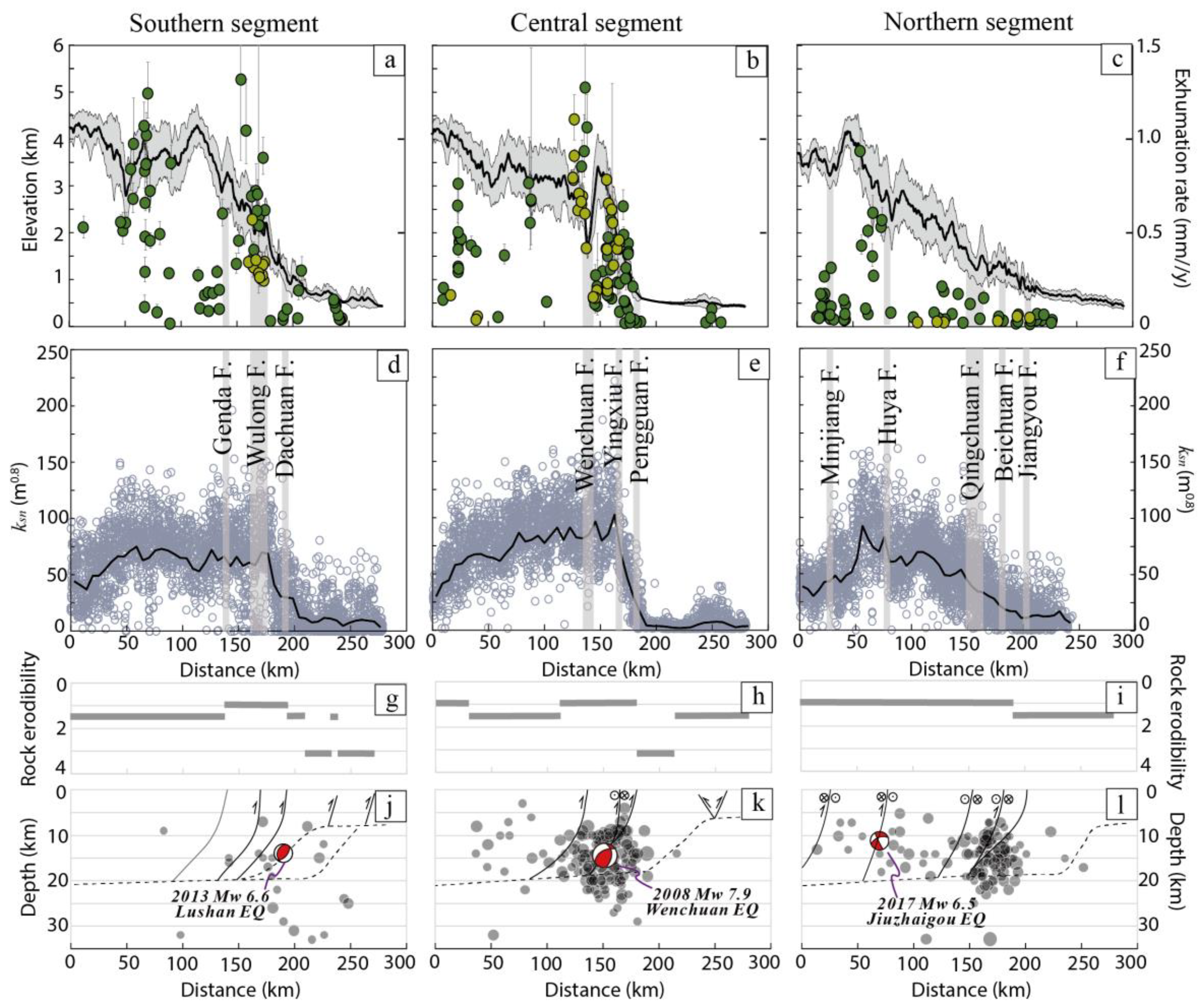 Remotesensing 15 04721 g005 Remotesensing 15 04721 g005
