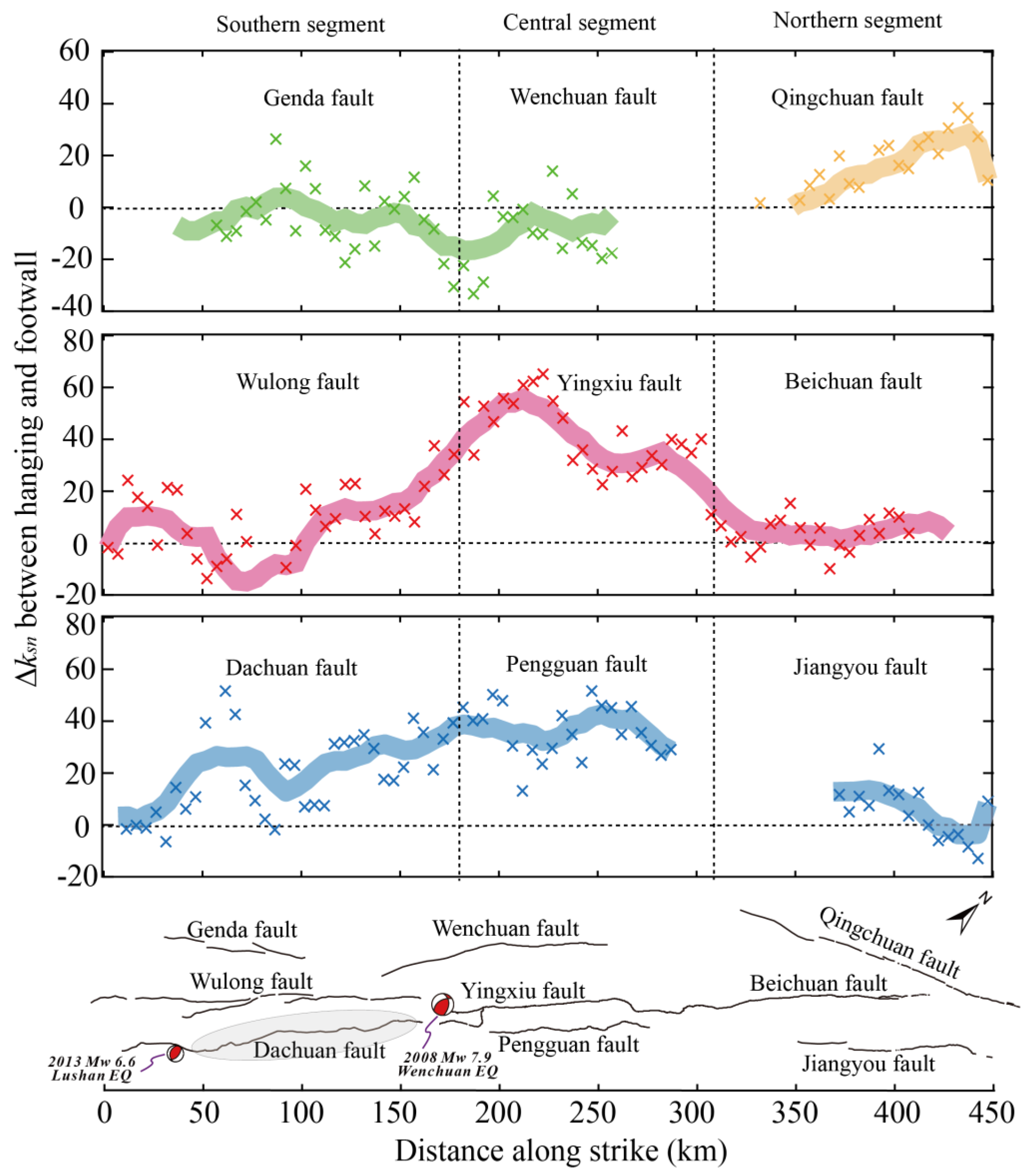 Remotesensing 15 04721 g006 Remotesensing 15 04721 g006