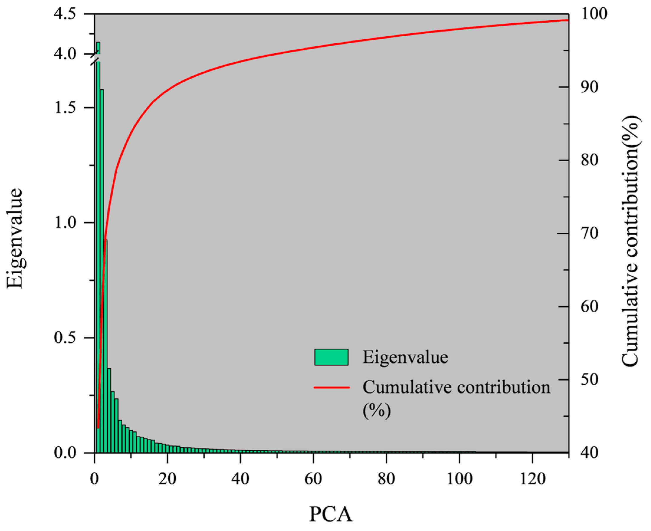 Remotesensing 15 04723 g010