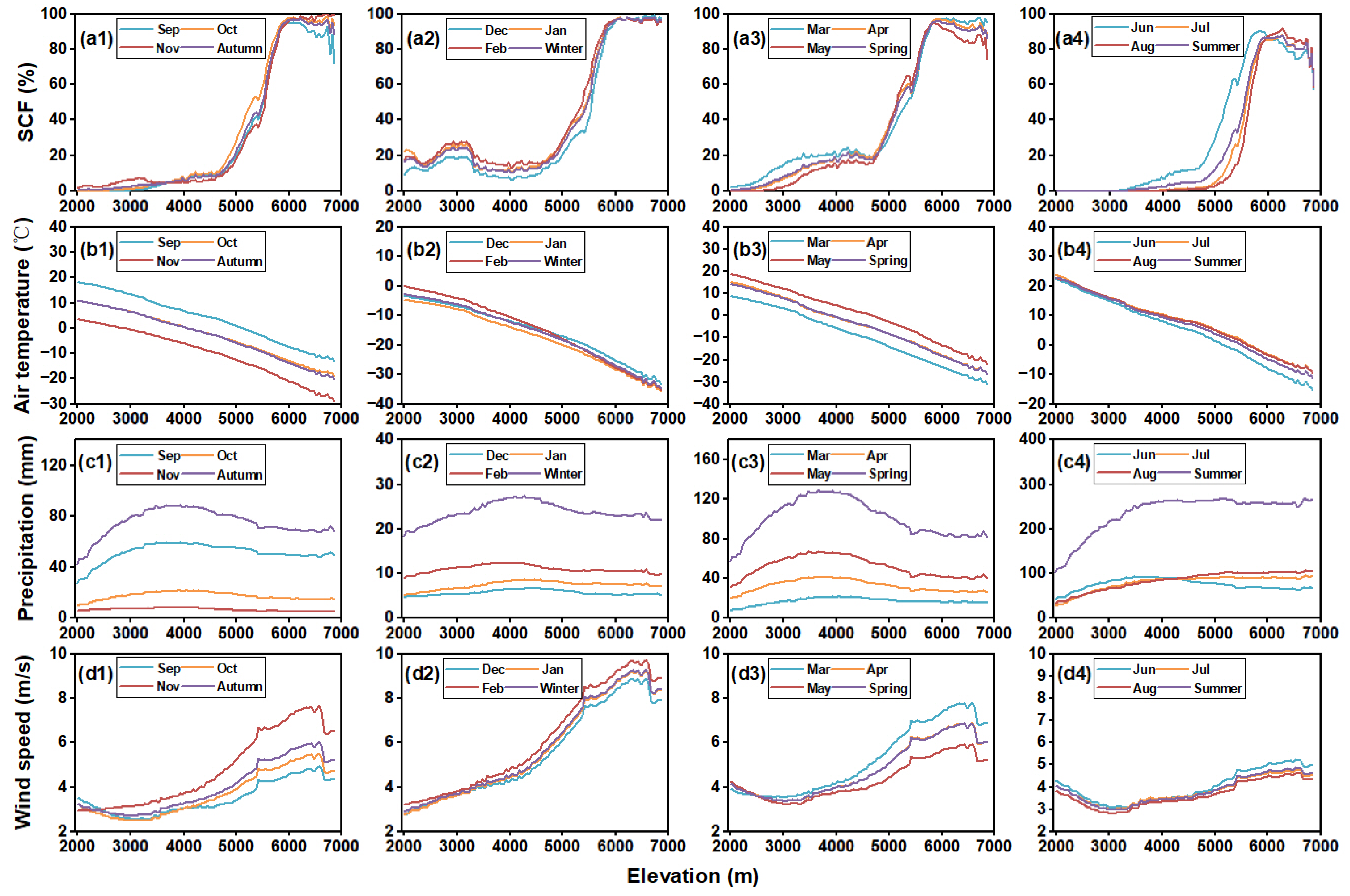 Remotesensing 15 04725 g004