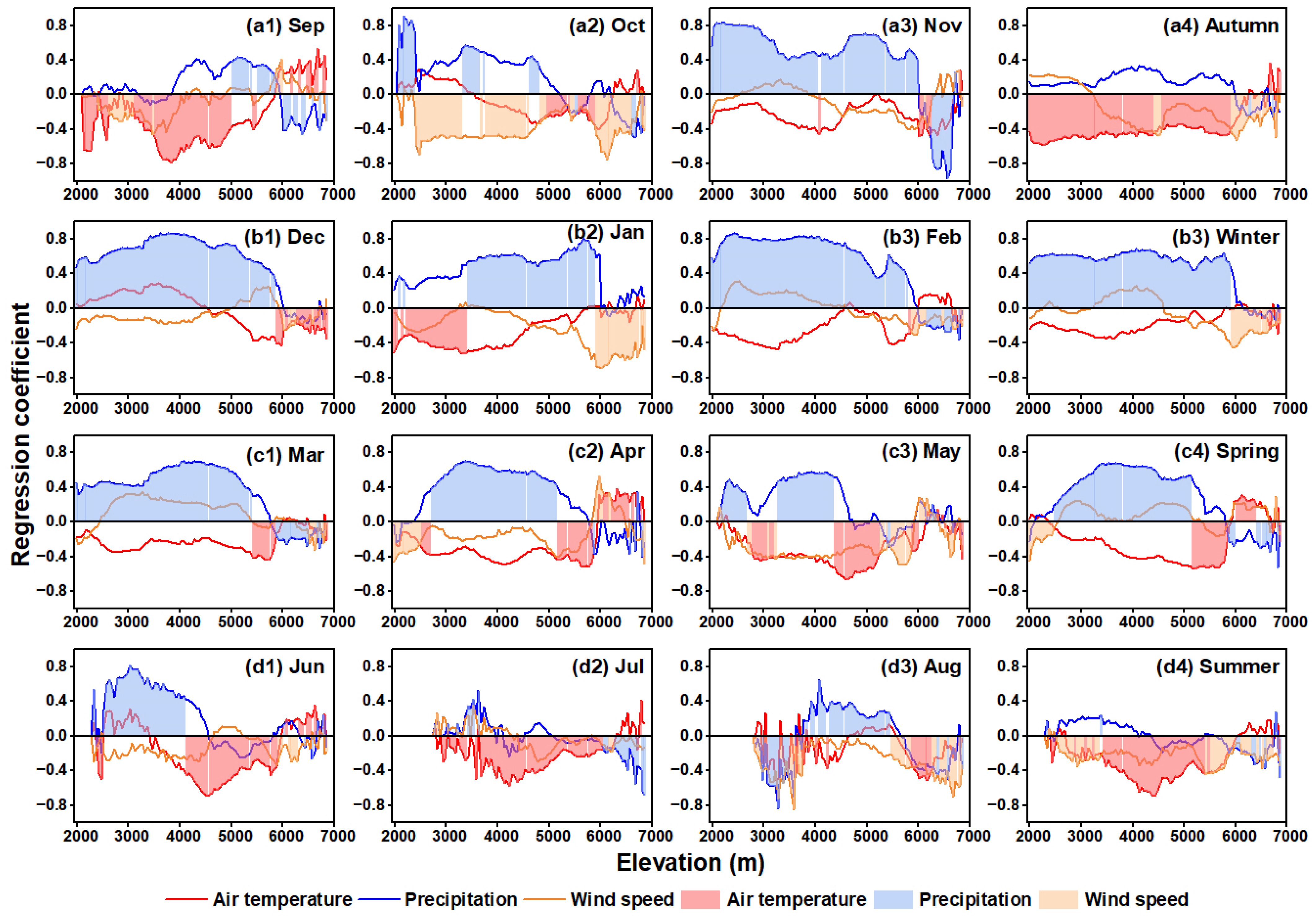 Remotesensing 15 04725 g006