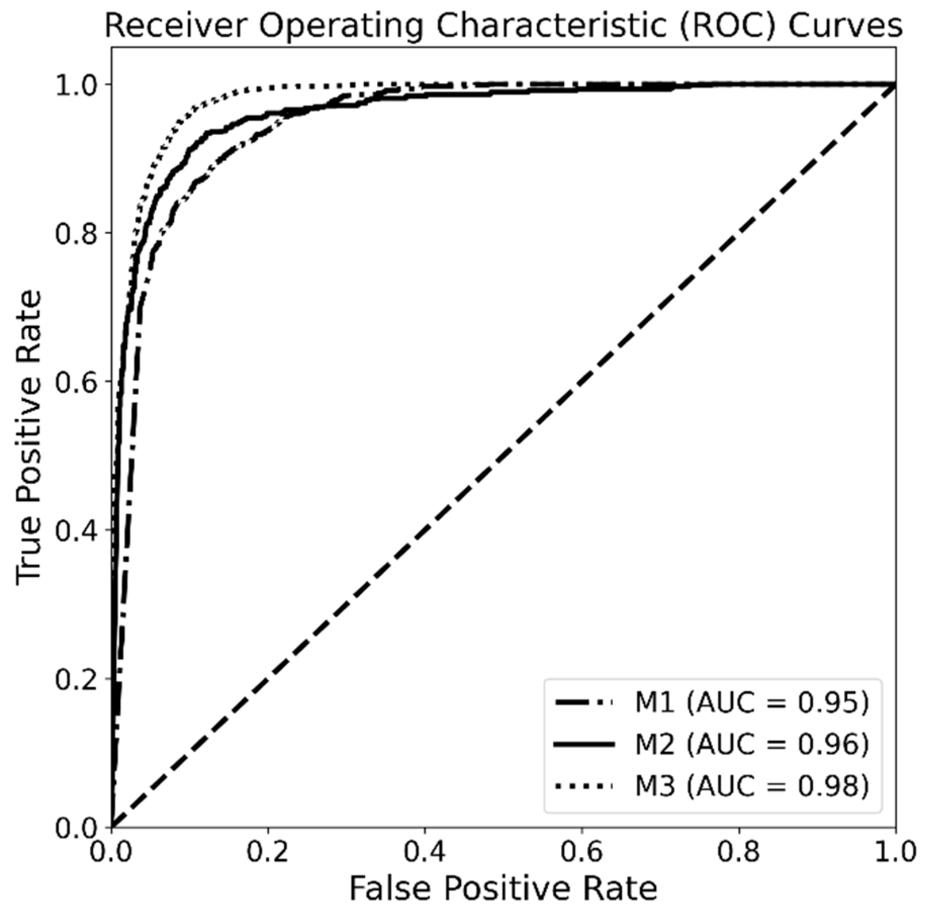 Remotesensing 15 04726 g006