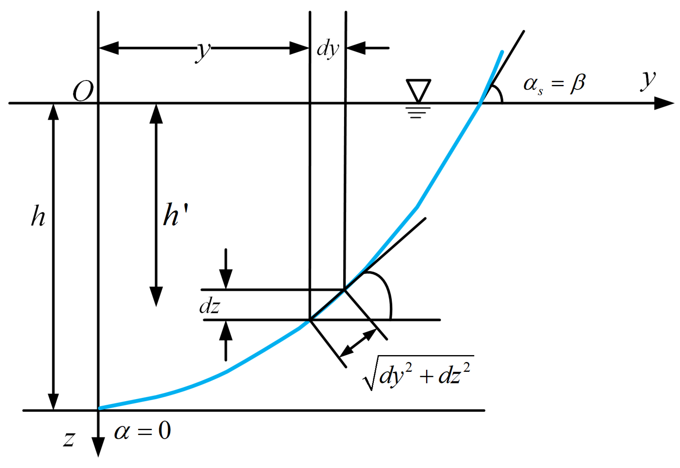 Remotesensing 15 04727 g005
