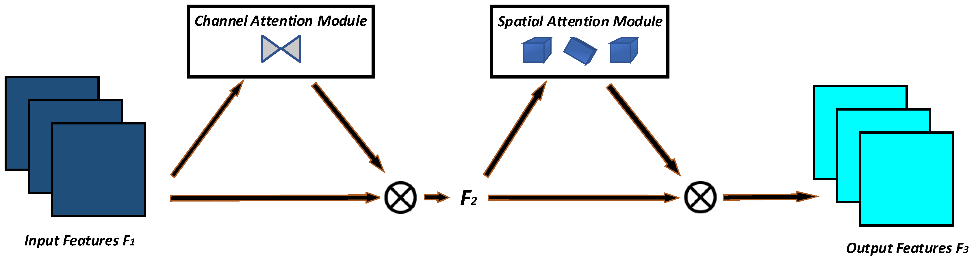 Remotesensing 15 04729 g002