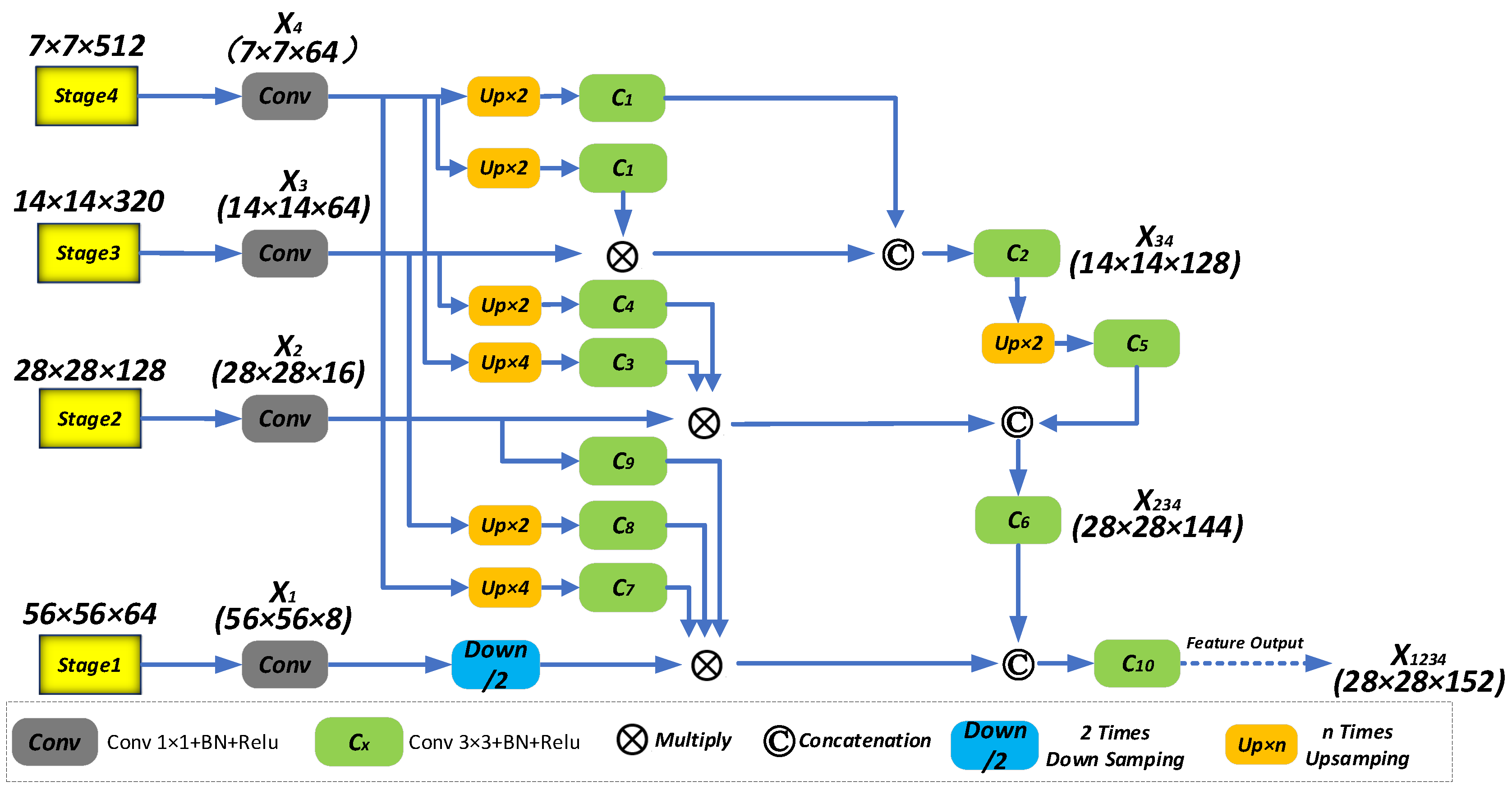 Remotesensing 15 04729 g006
