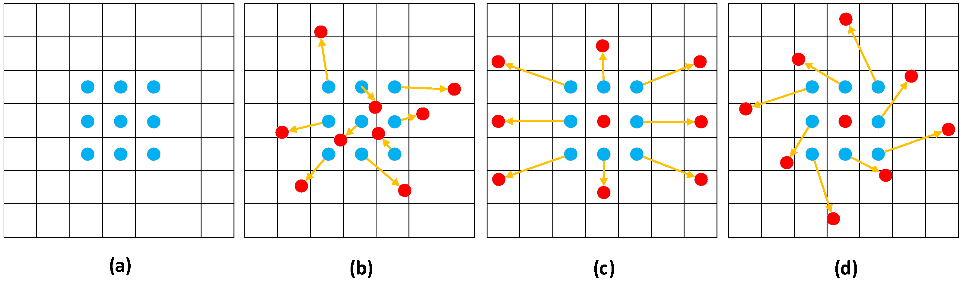 Remotesensing 15 04729 g007