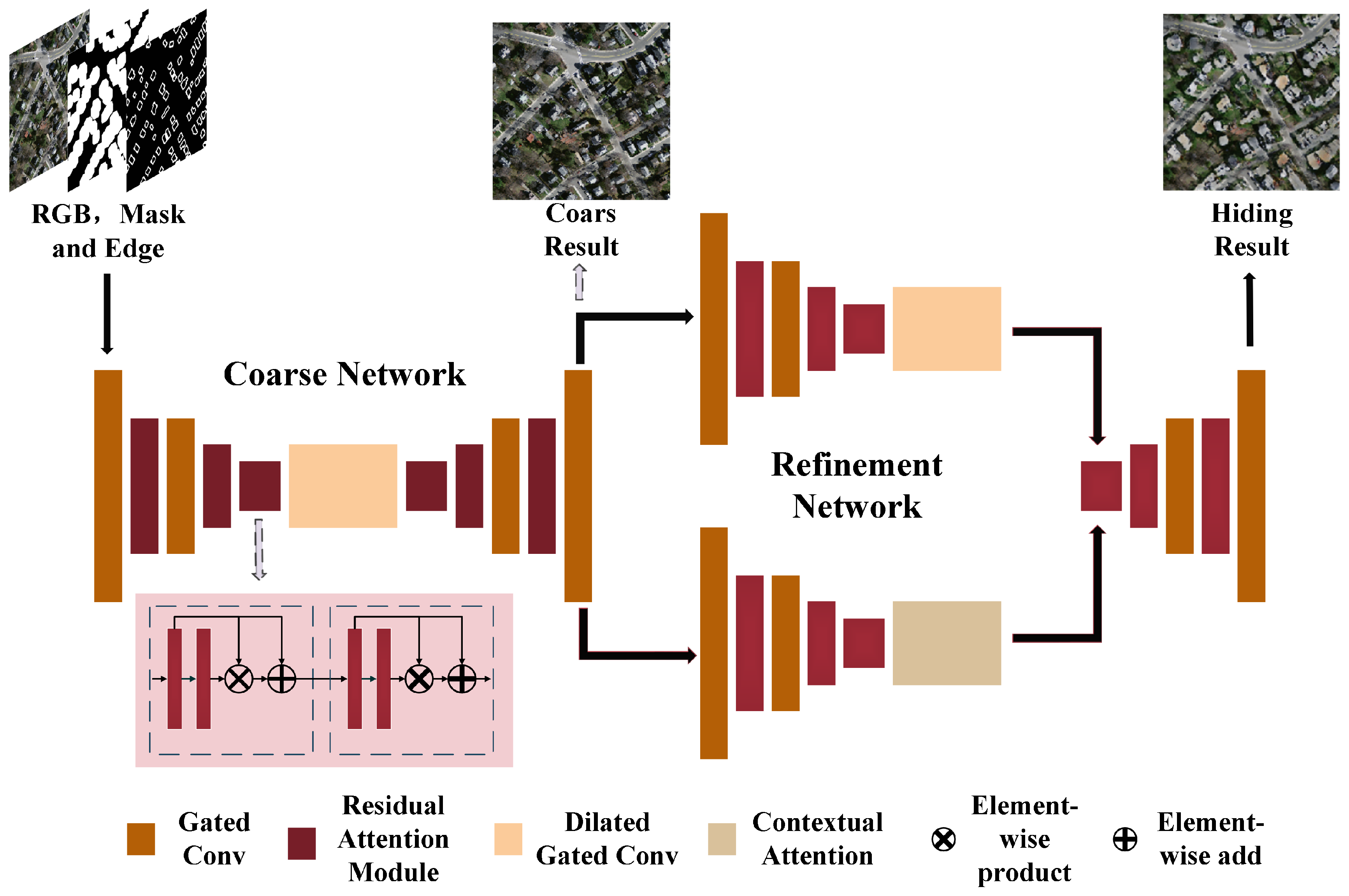Remotesensing 15 04731 g001