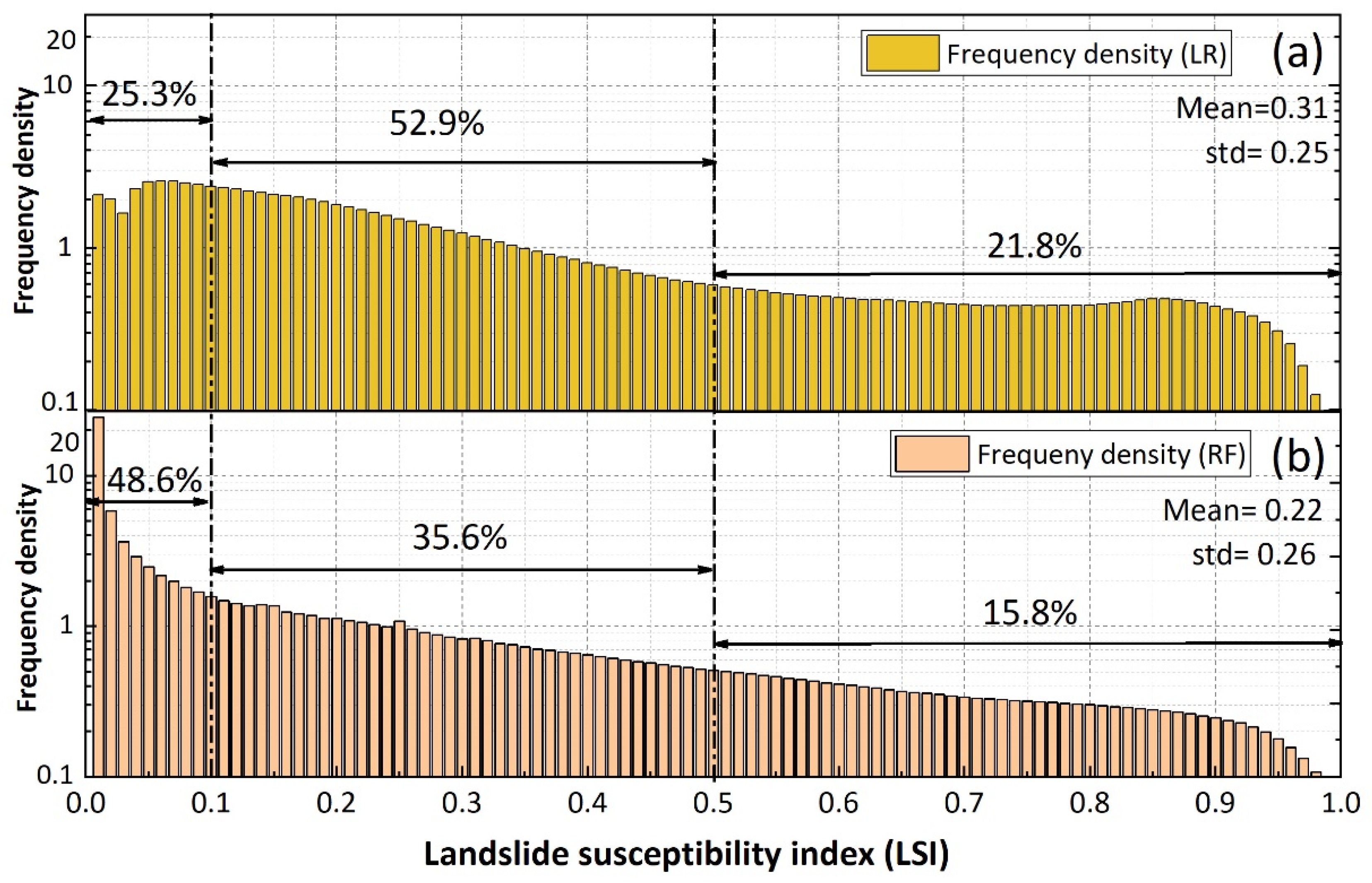 Remotesensing 15 04733 g008
