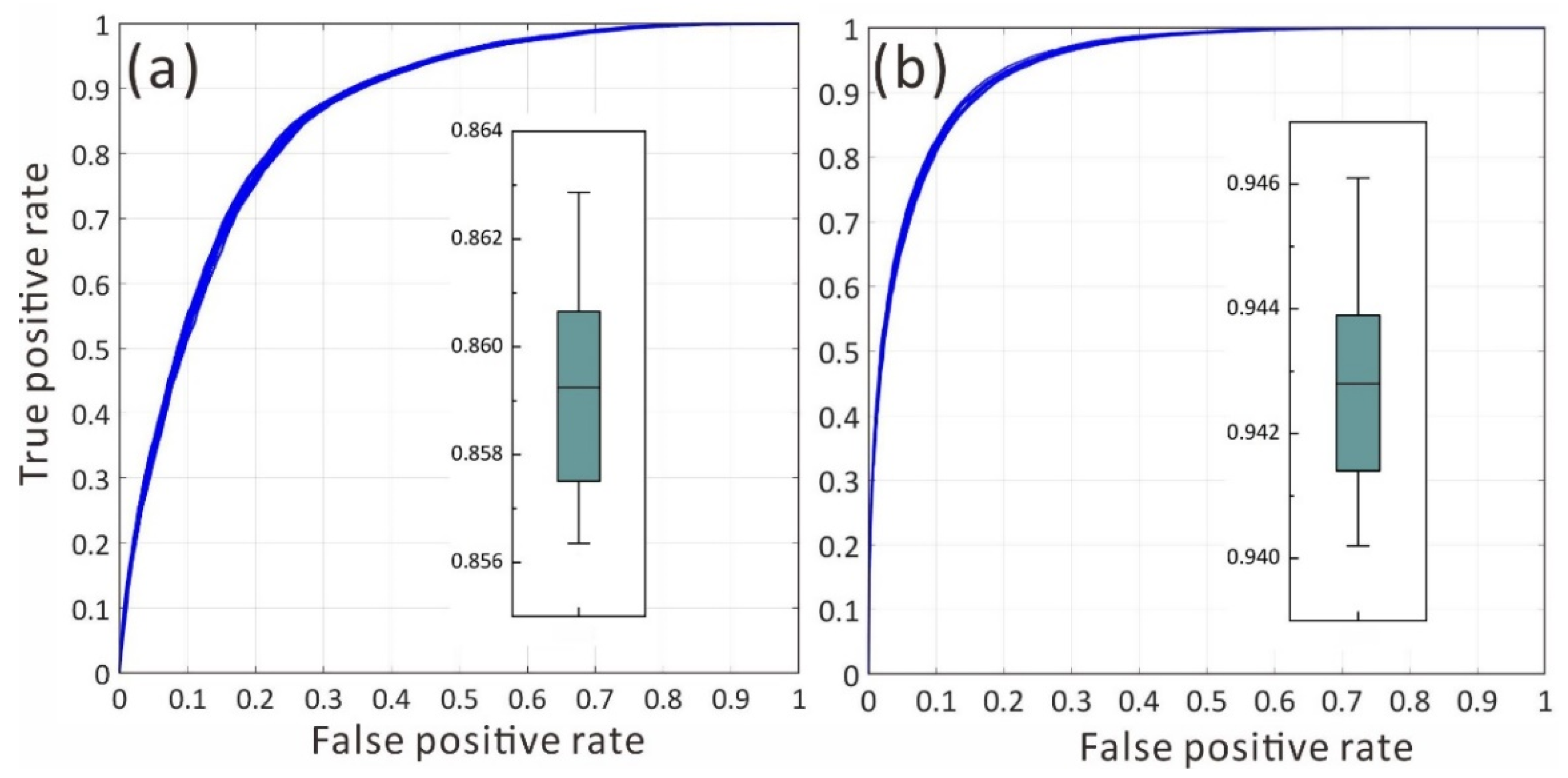 Remotesensing 15 04733 g011