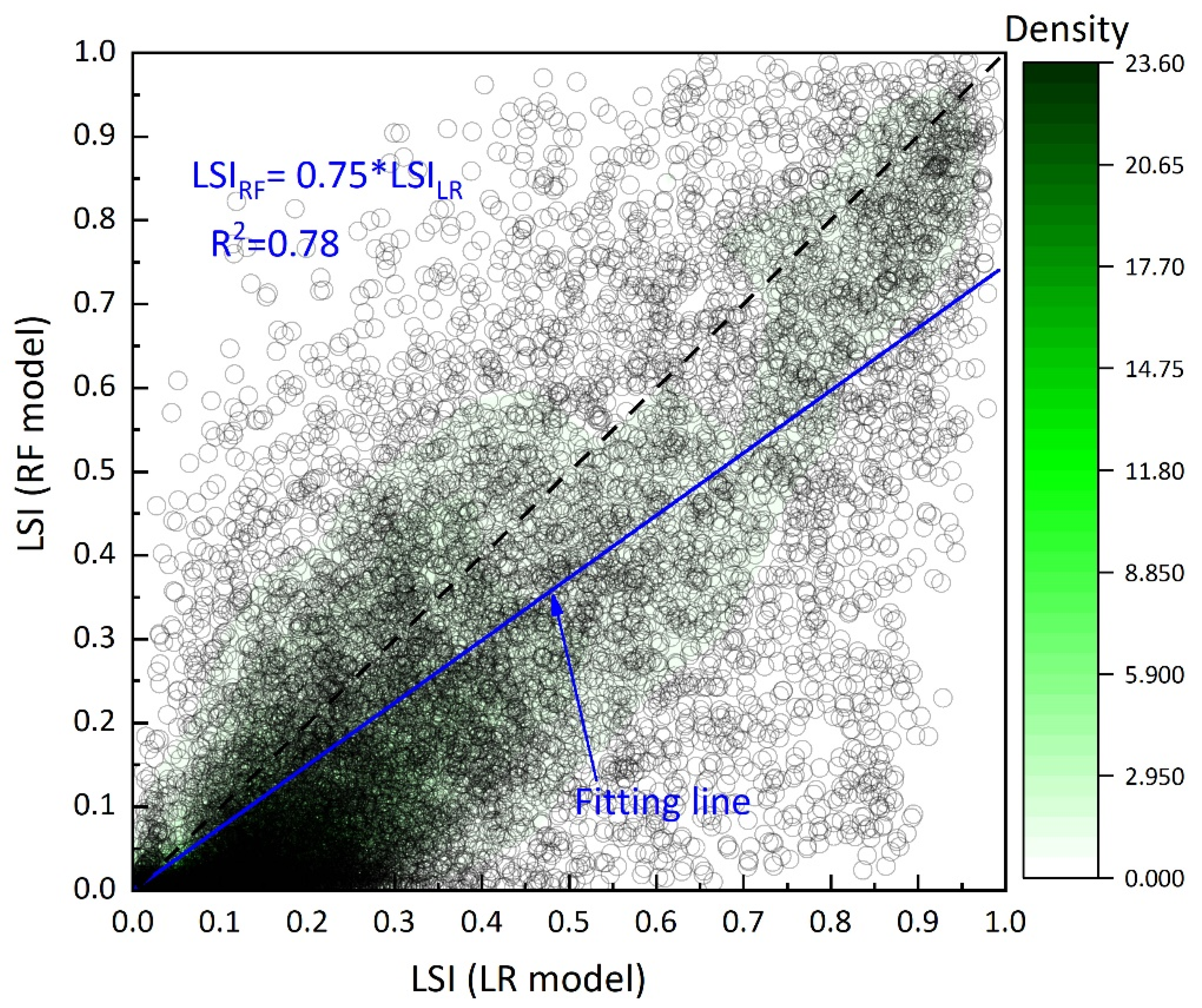 Remotesensing 15 04733 g012
