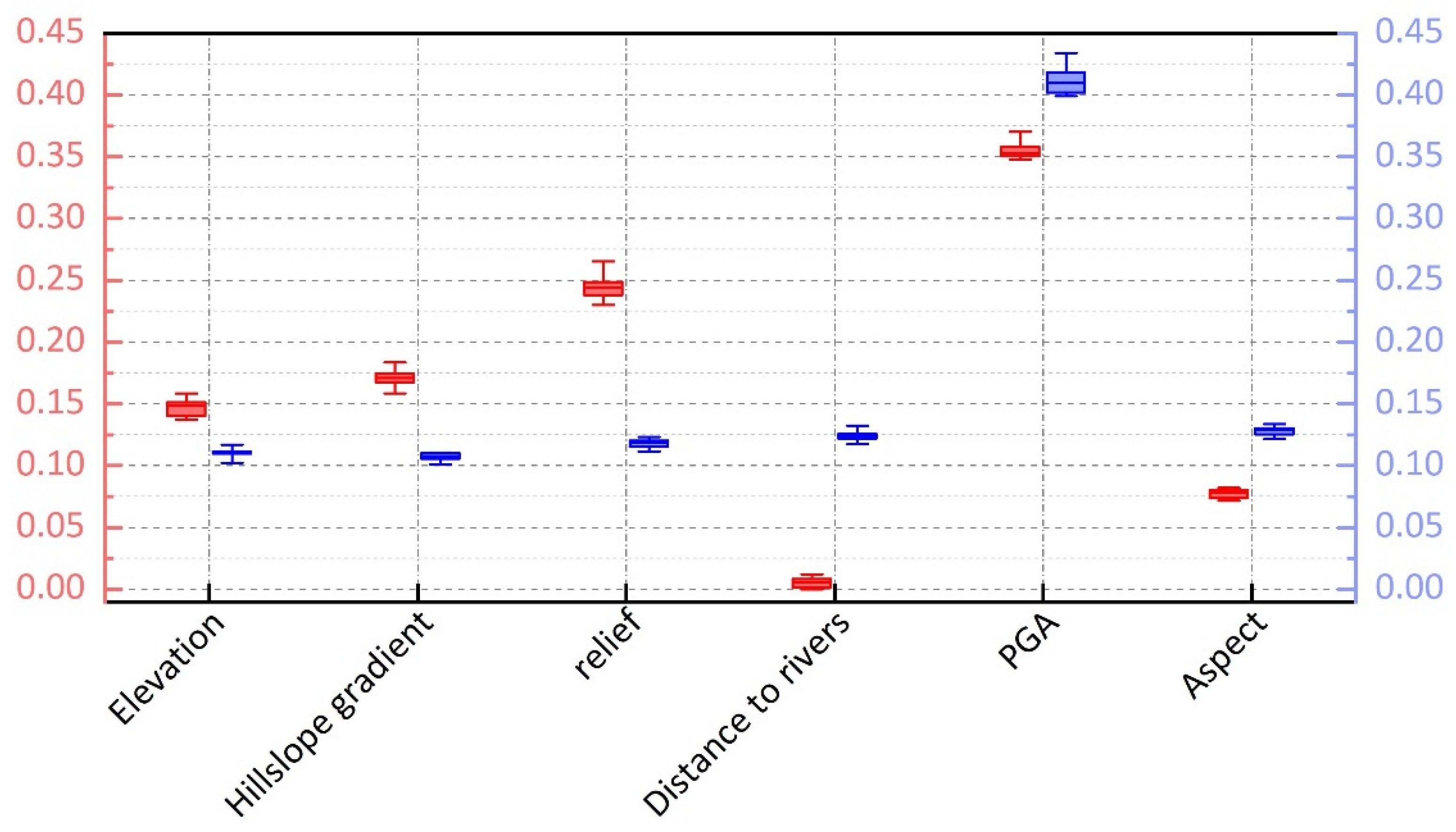 Remotesensing 15 04733 g014