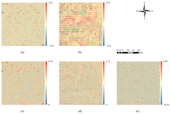 Integrating Multi-Point Geostatistics, Machine Learning, and Image ...