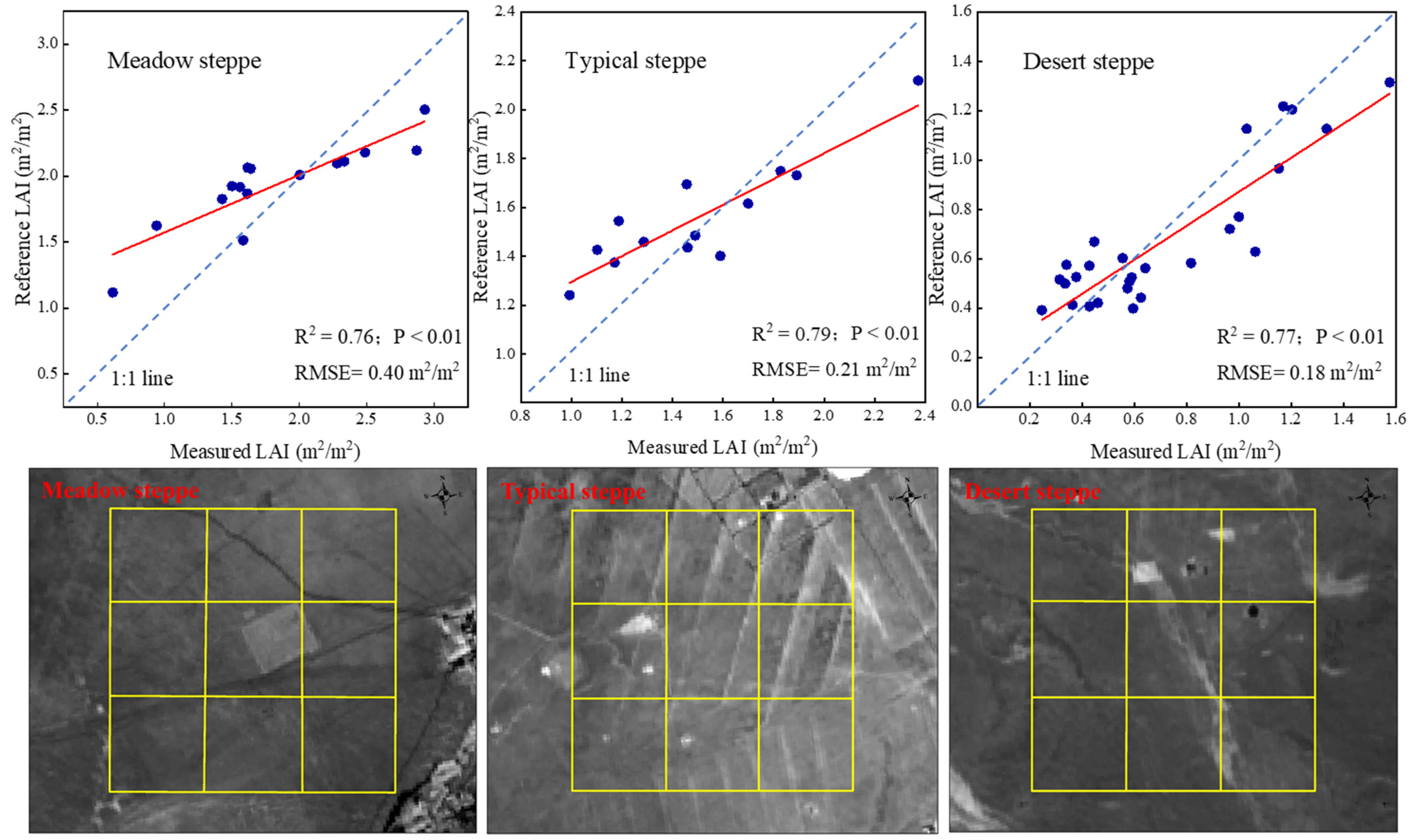 Remotesensing 15 04736 g004