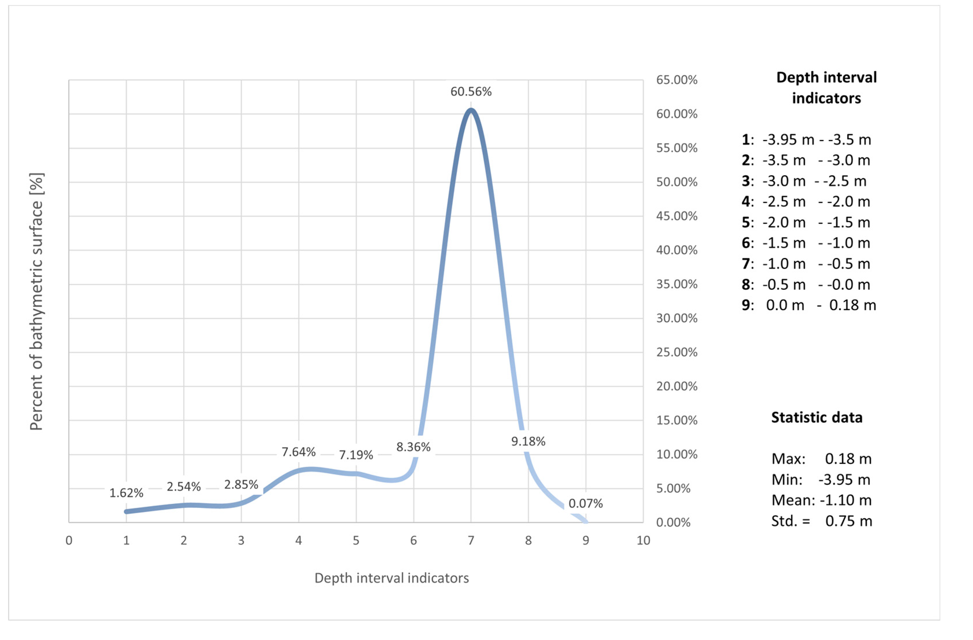 Remotesensing 15 04737 g005 Remotesensing 15 04737 g005