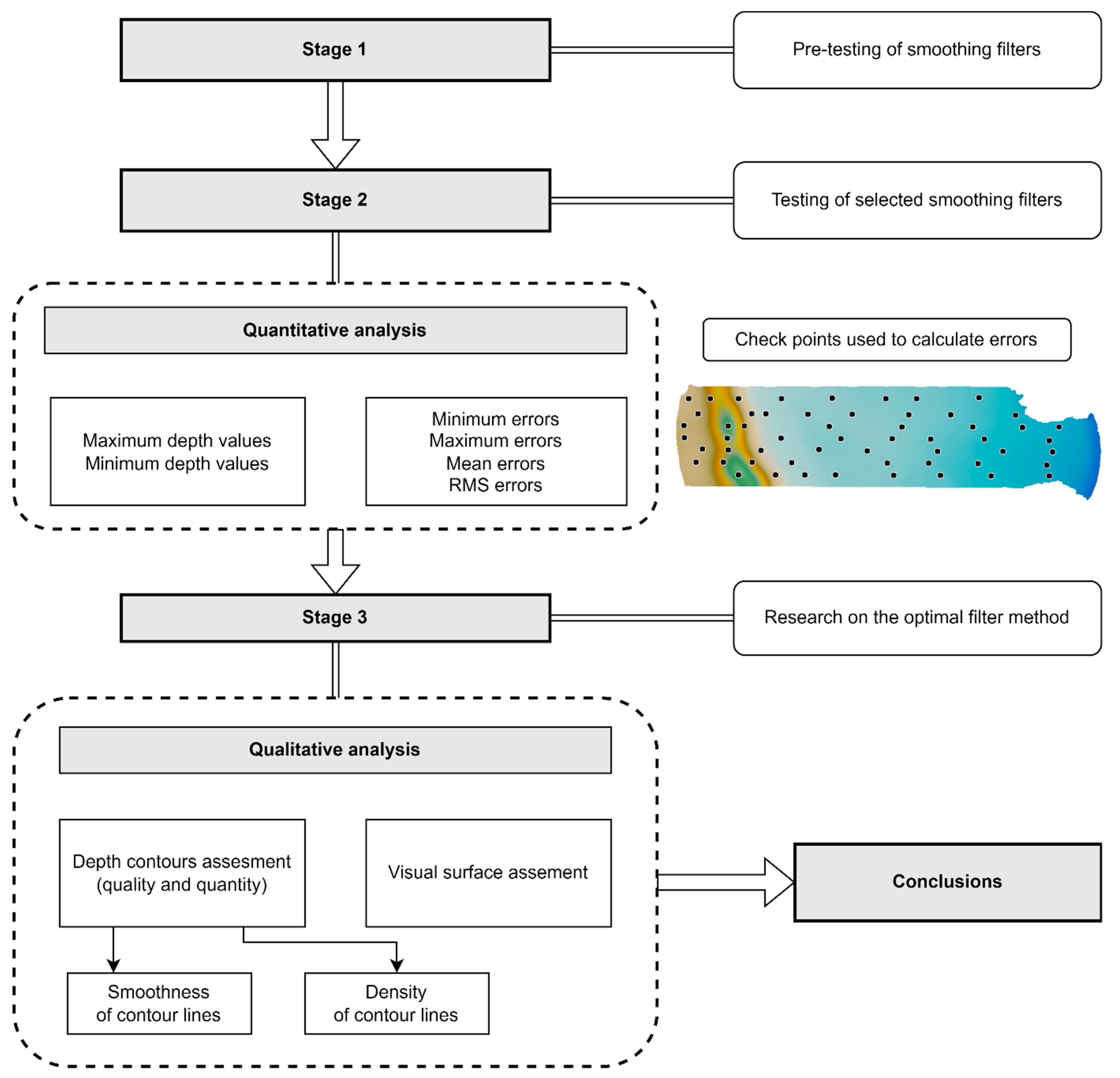 Remotesensing 15 04737 g007 Remotesensing 15 04737 g007