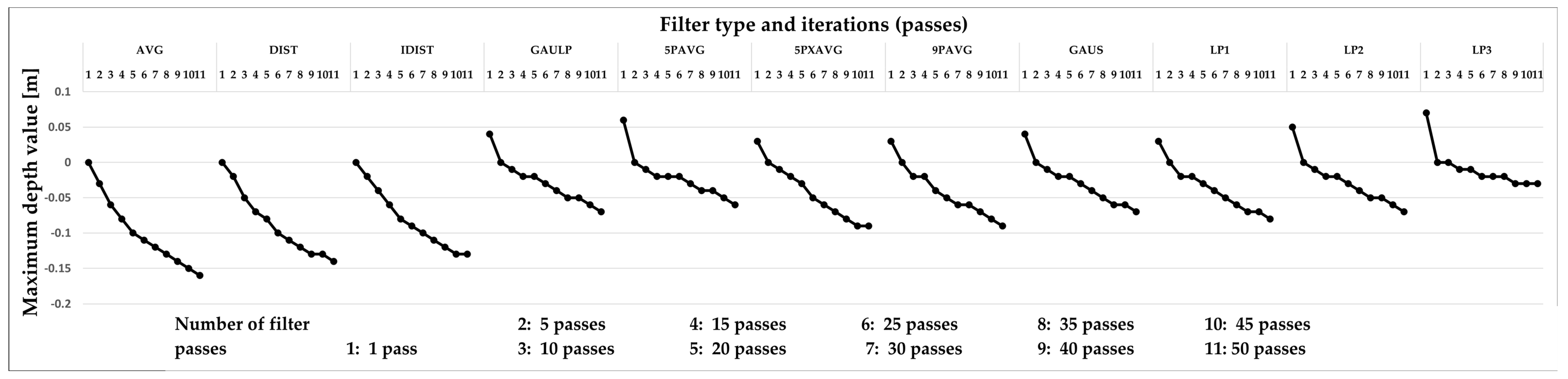 Remotesensing 15 04737 g020 Remotesensing 15 04737 g020