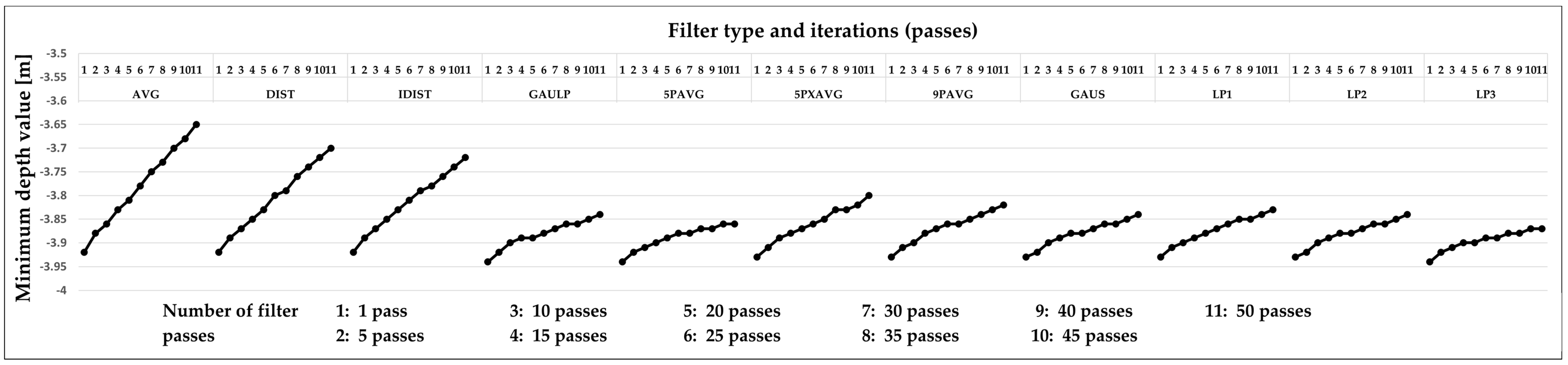 Remotesensing 15 04737 g021 Remotesensing 15 04737 g021