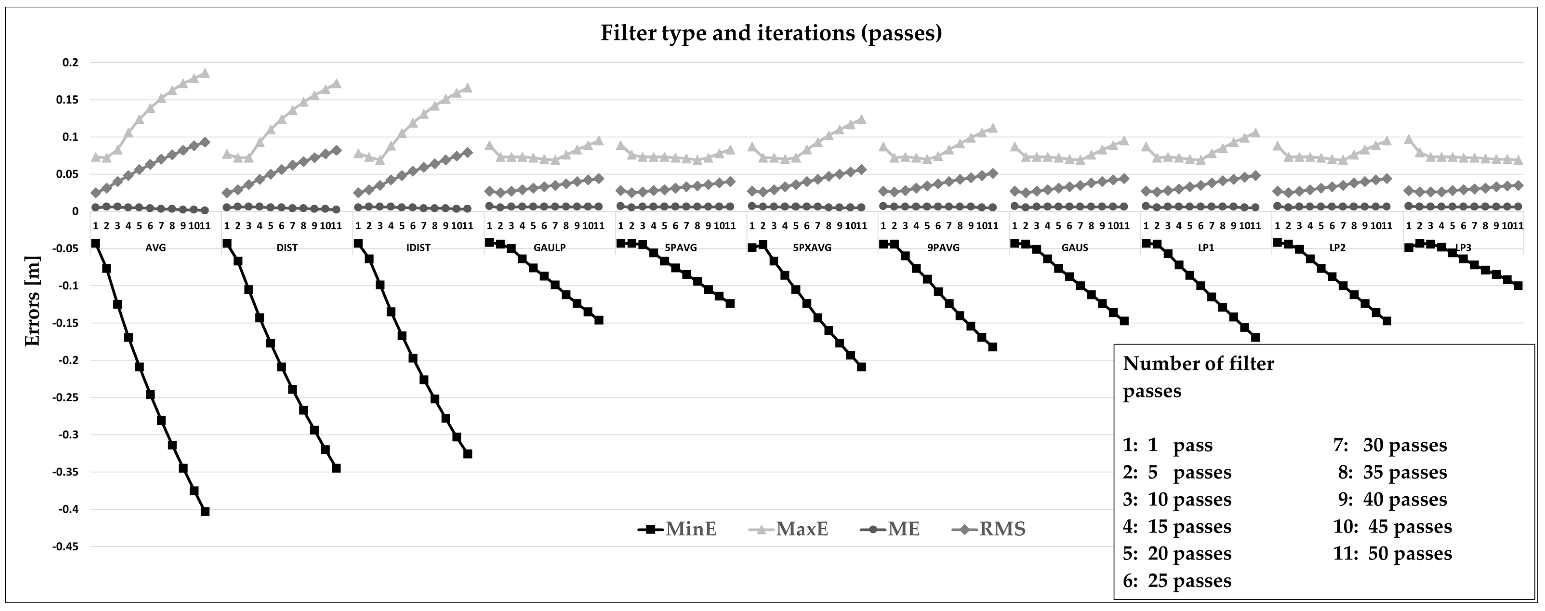 Remotesensing 15 04737 g022 Remotesensing 15 04737 g022