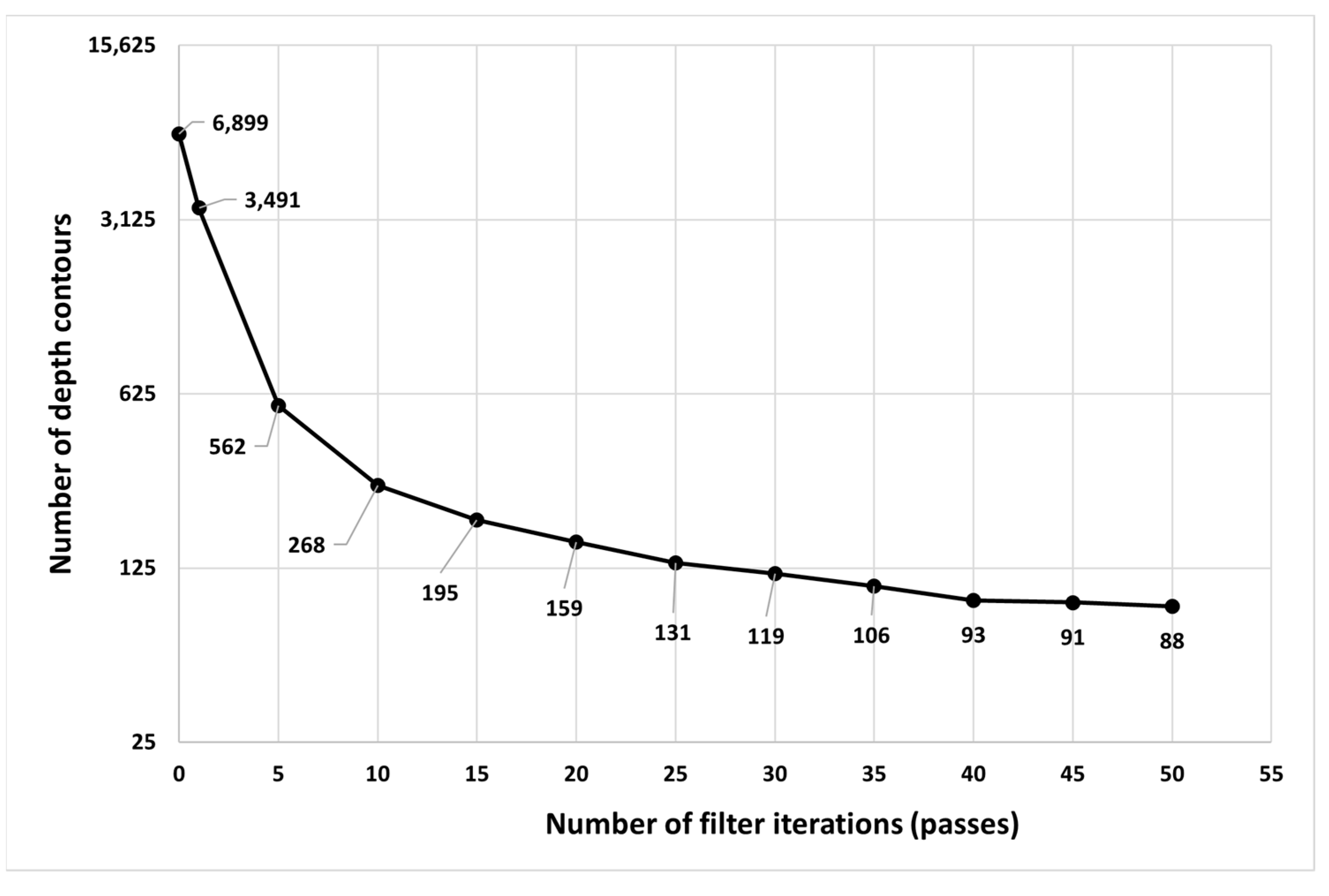Remotesensing 15 04737 g024 Remotesensing 15 04737 g024