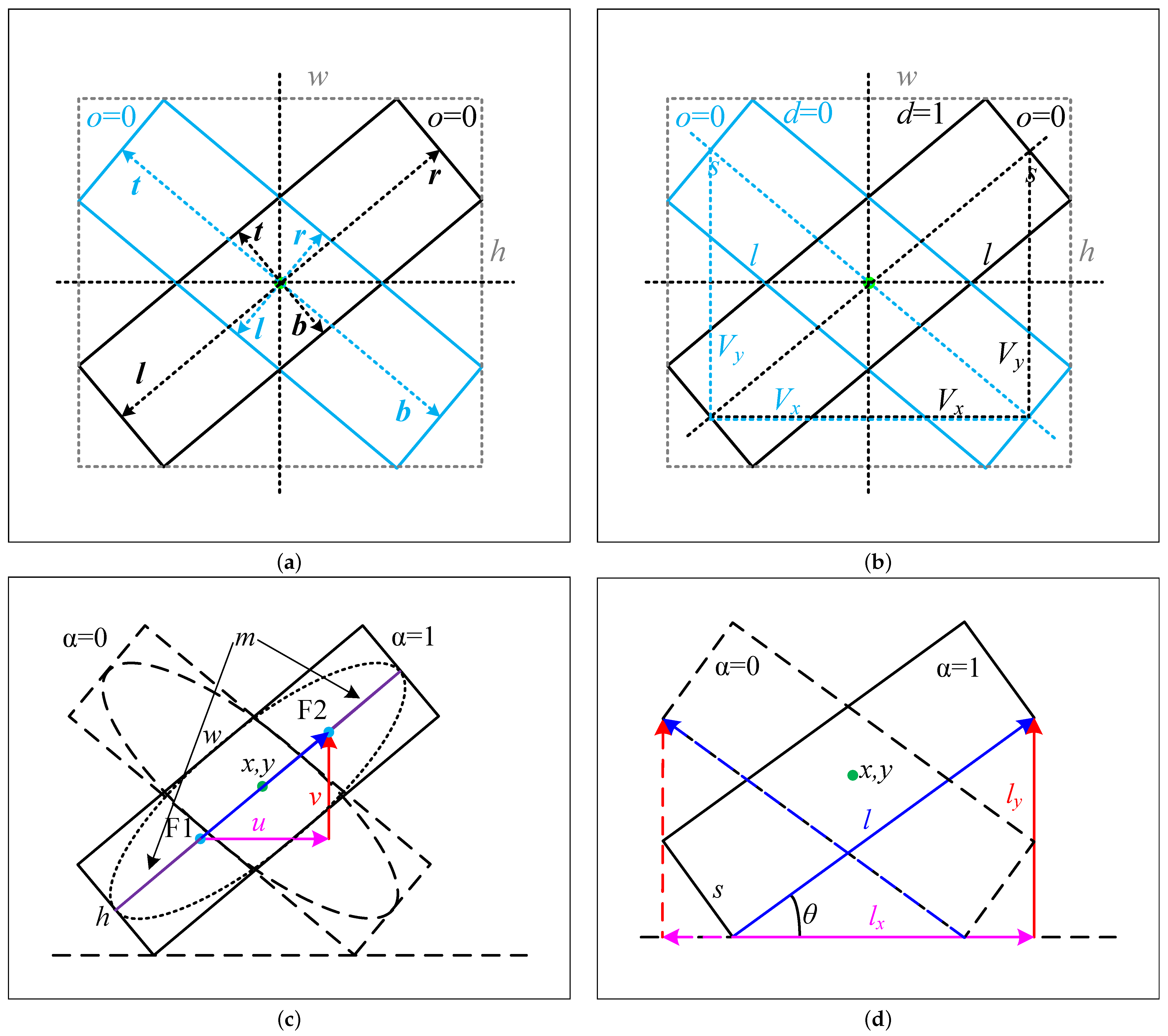 Remotesensing 15 04738 g001