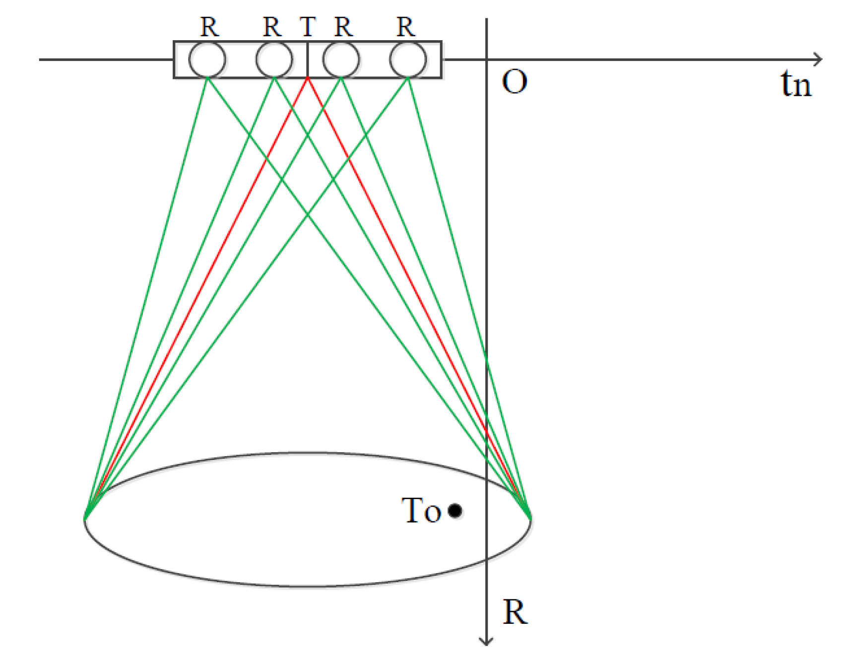 Remotesensing 15 04739 g002