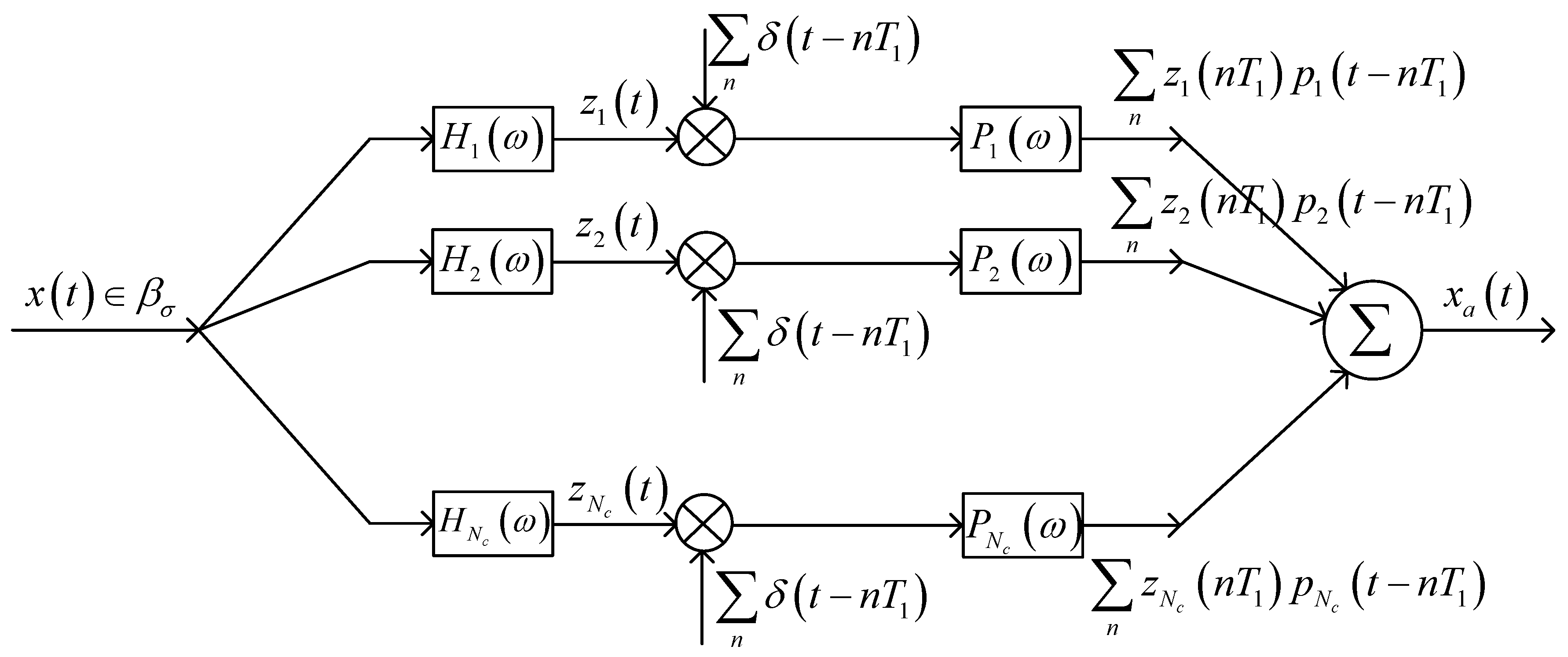 Remotesensing 15 04739 g003