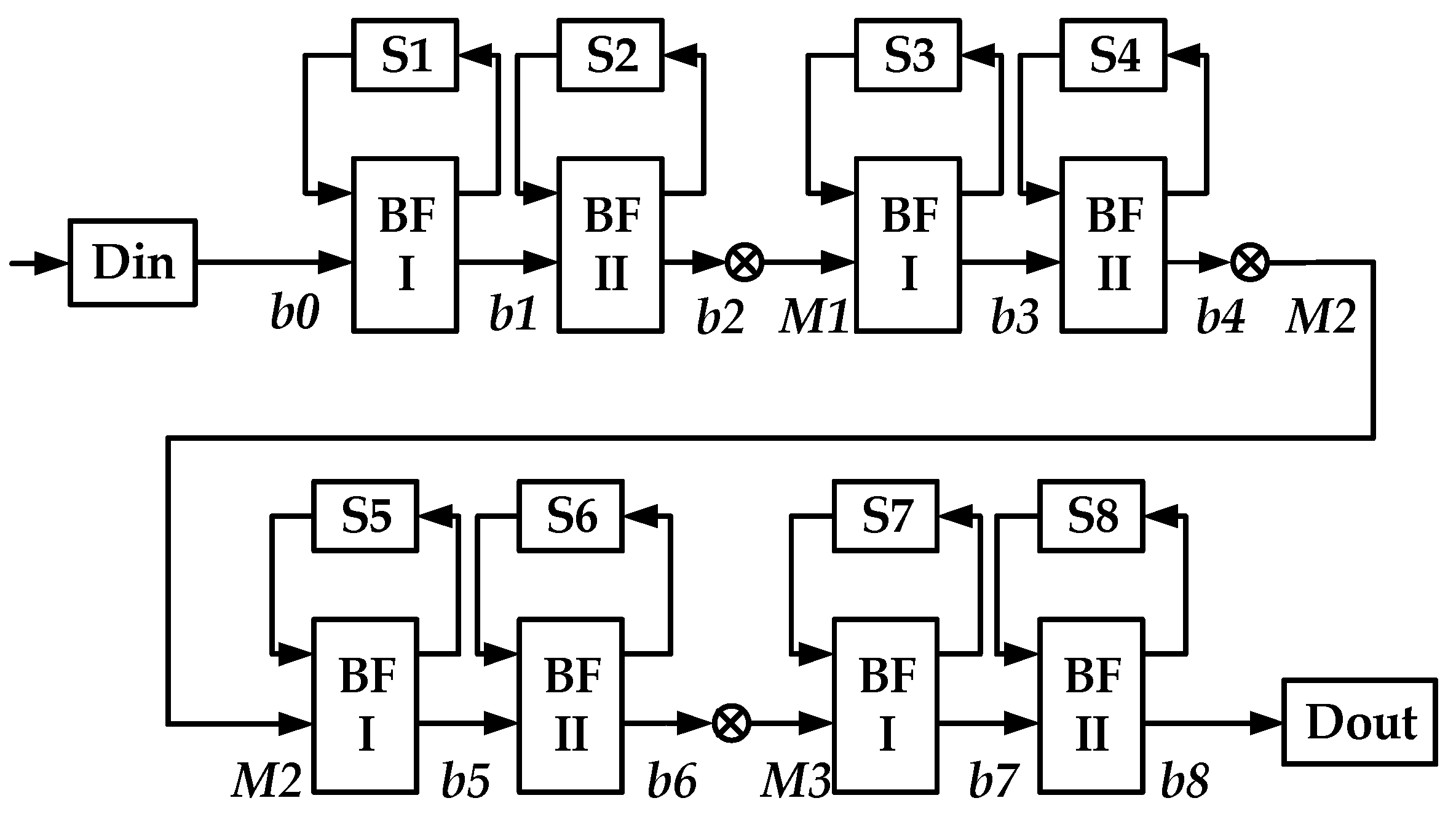 Remotesensing 15 04739 g005