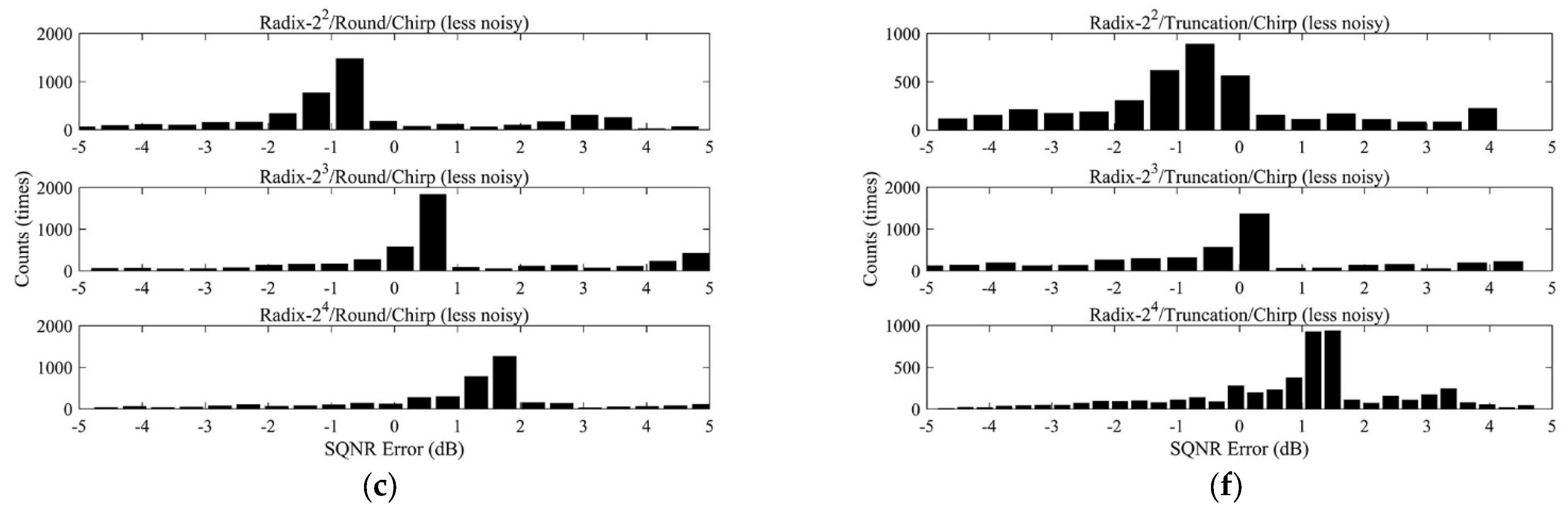 Remotesensing 15 04739 g007b