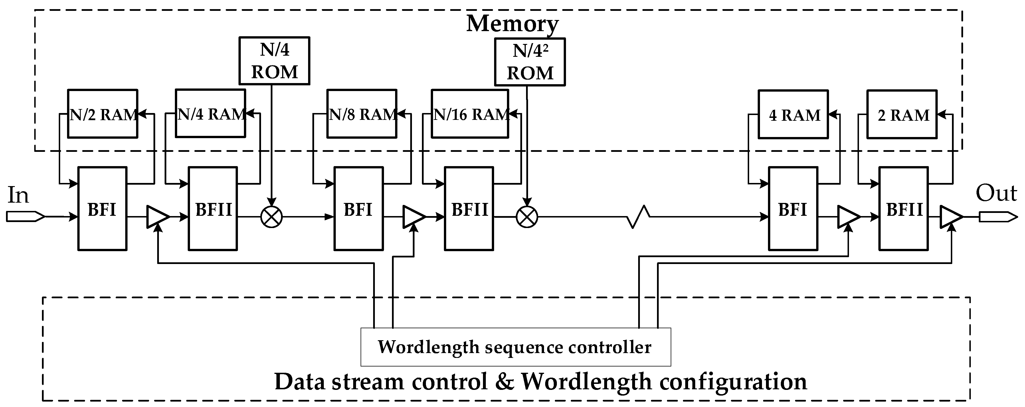 Remotesensing 15 04739 g008