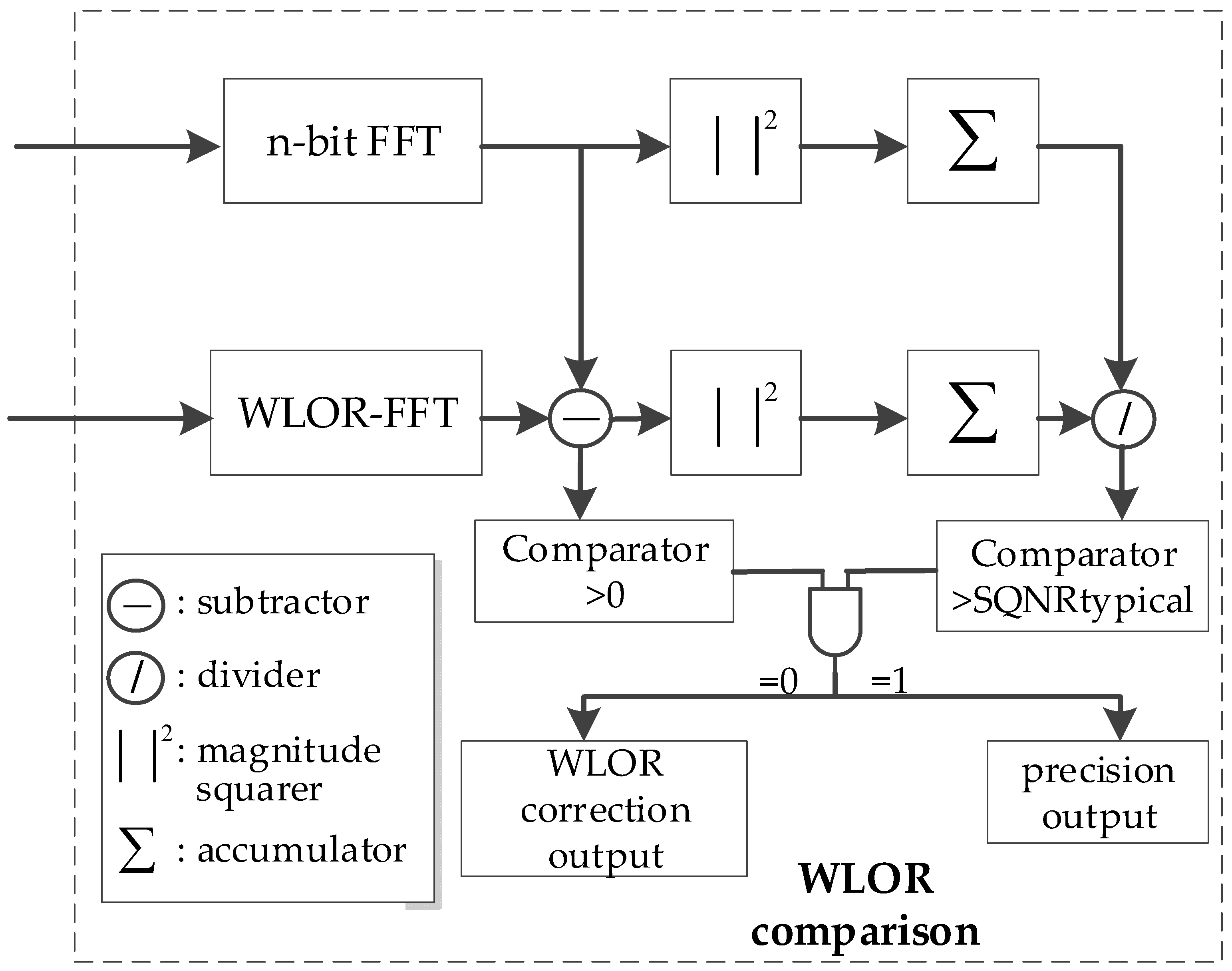 Remotesensing 15 04739 g009