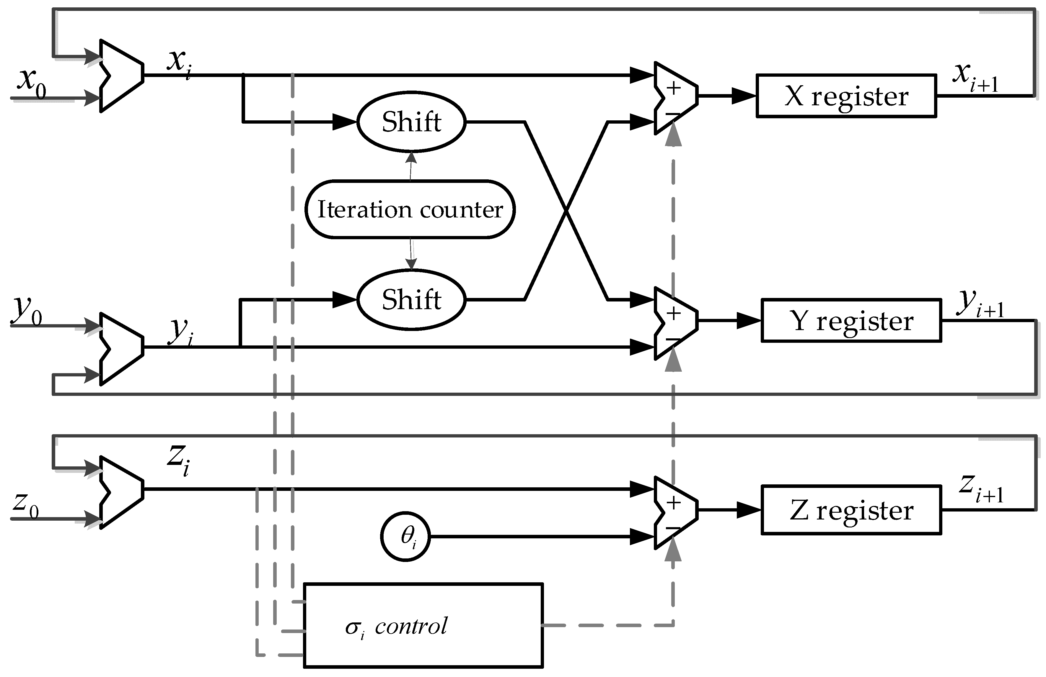 Remotesensing 15 04739 g010