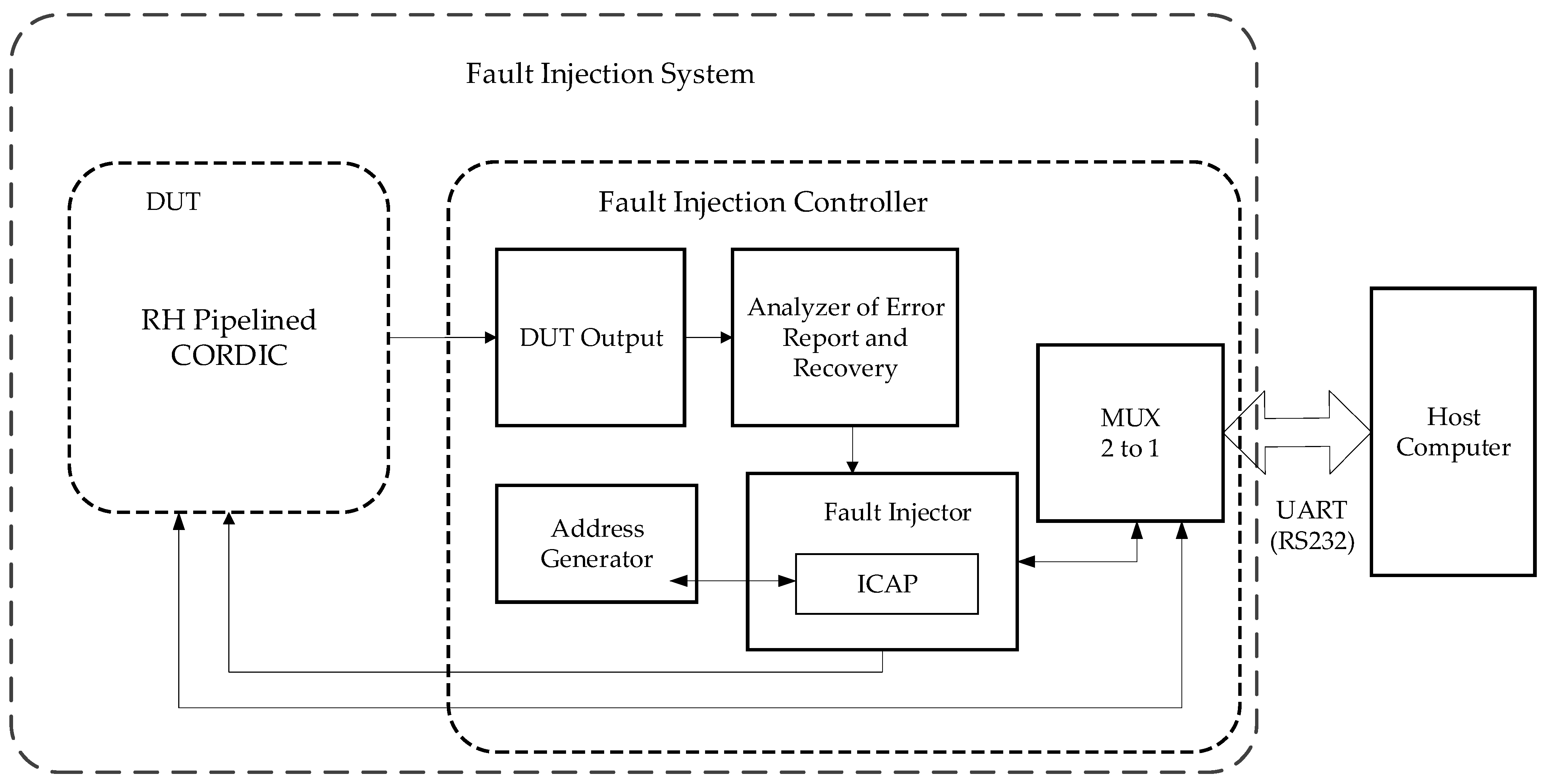 Remotesensing 15 04739 g014