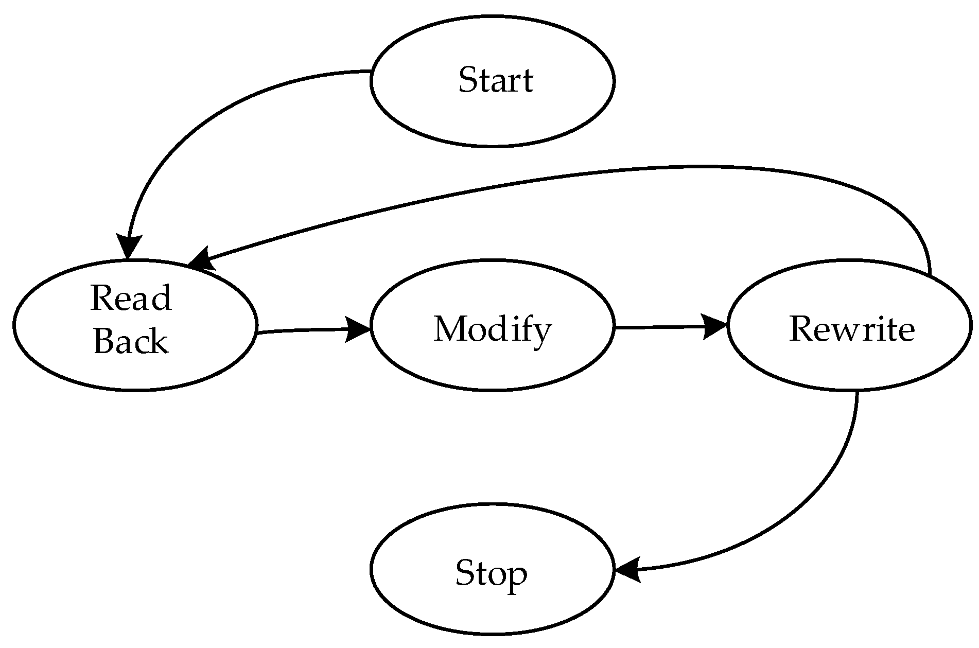 Remotesensing 15 04739 g015