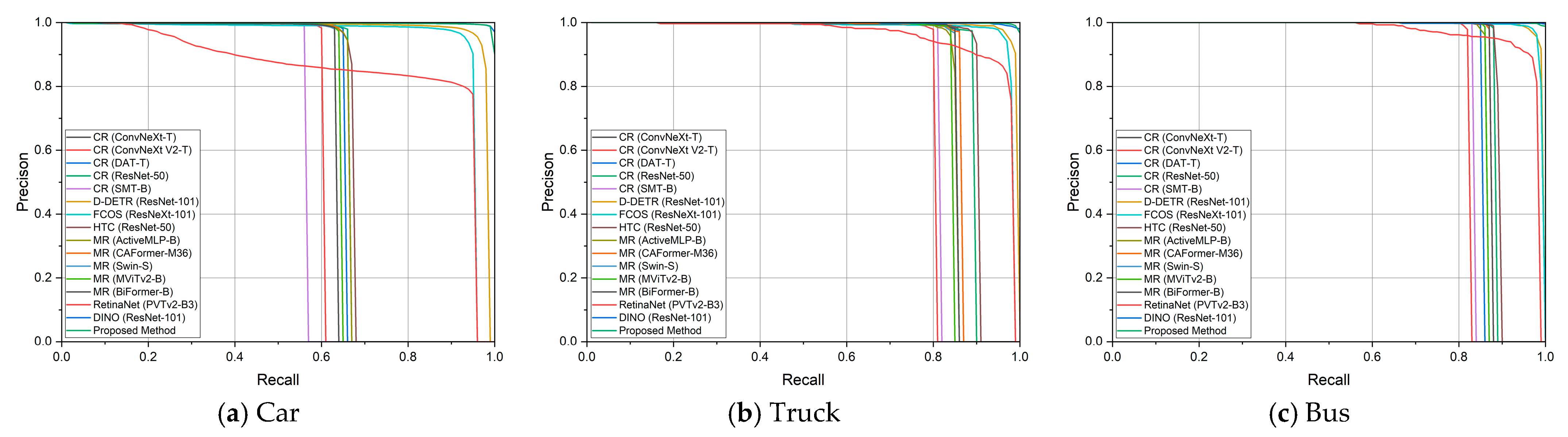Remotesensing 15 04740 g007