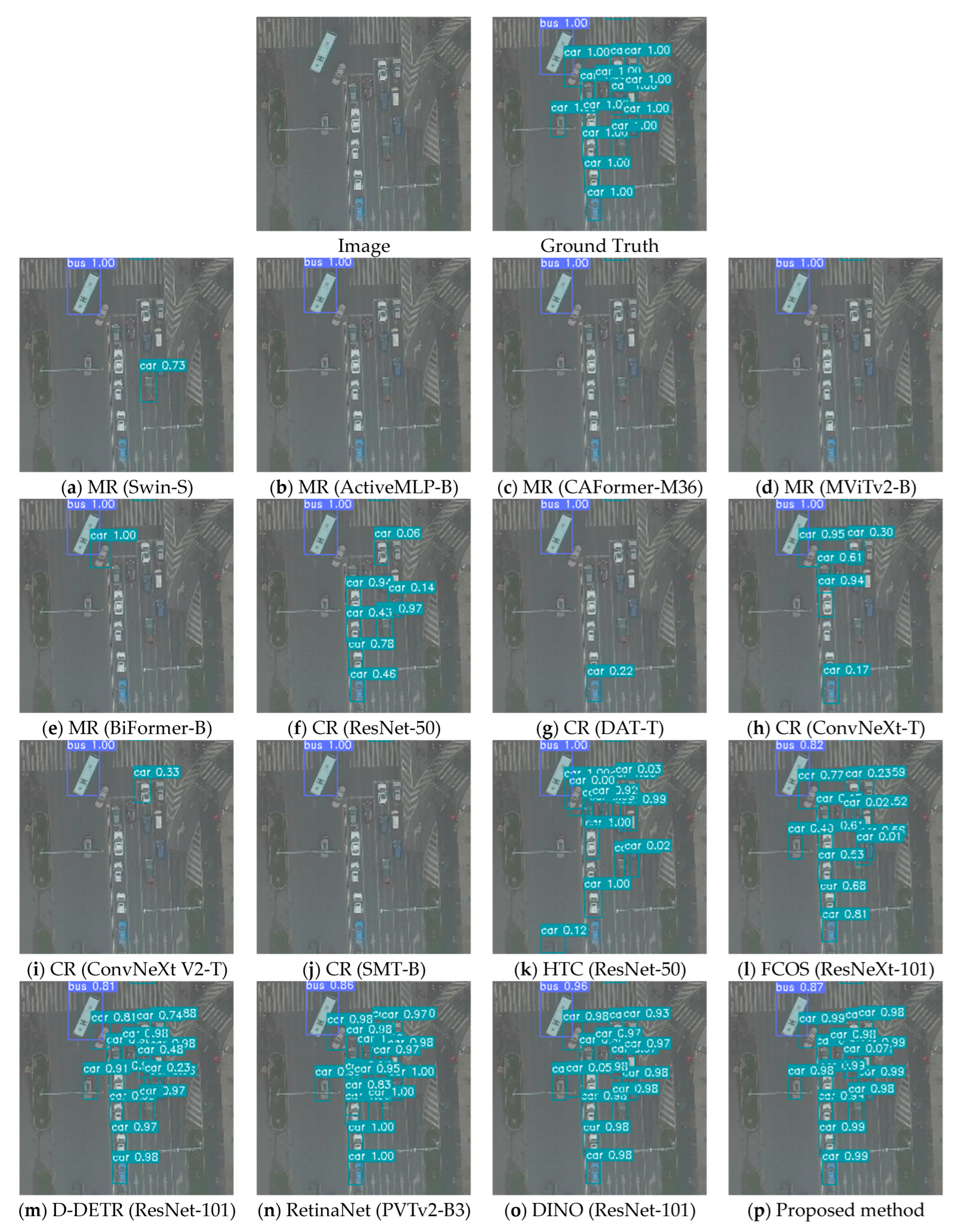 Remotesensing 15 04740 g008
