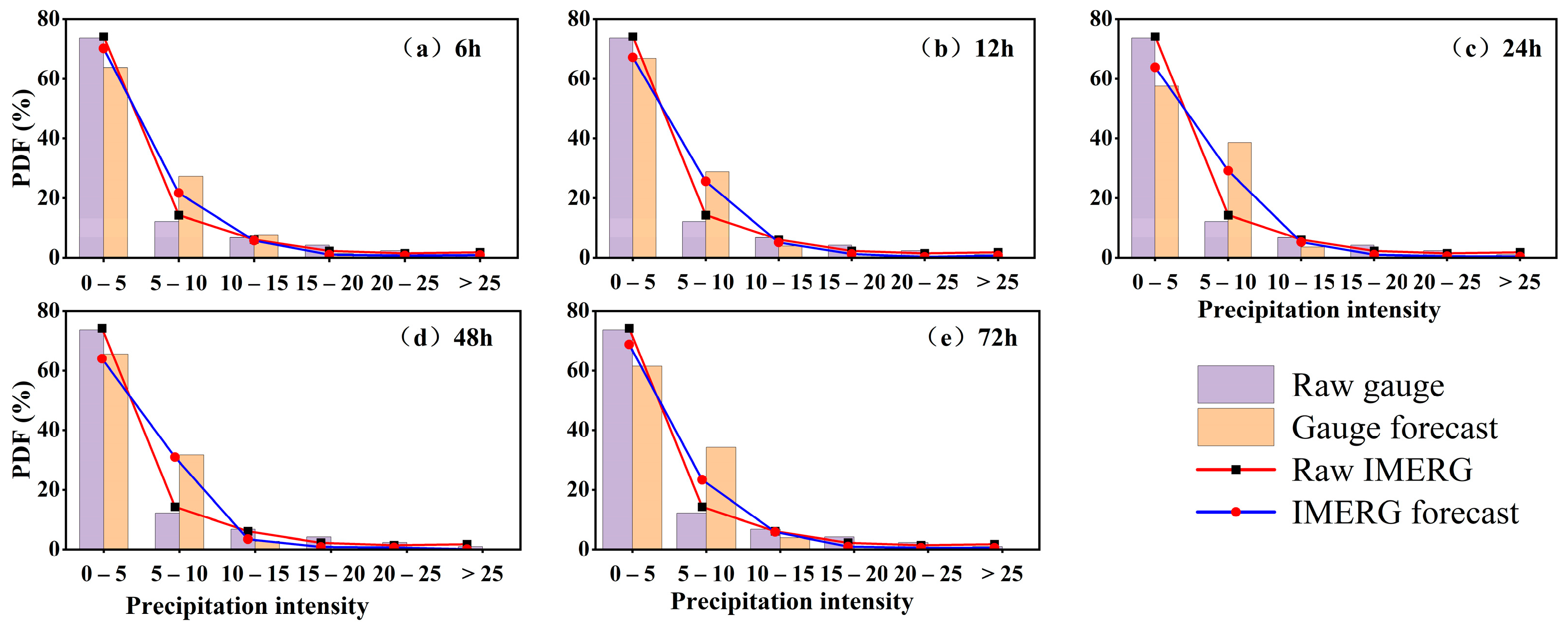 Remotesensing 15 04741 g004