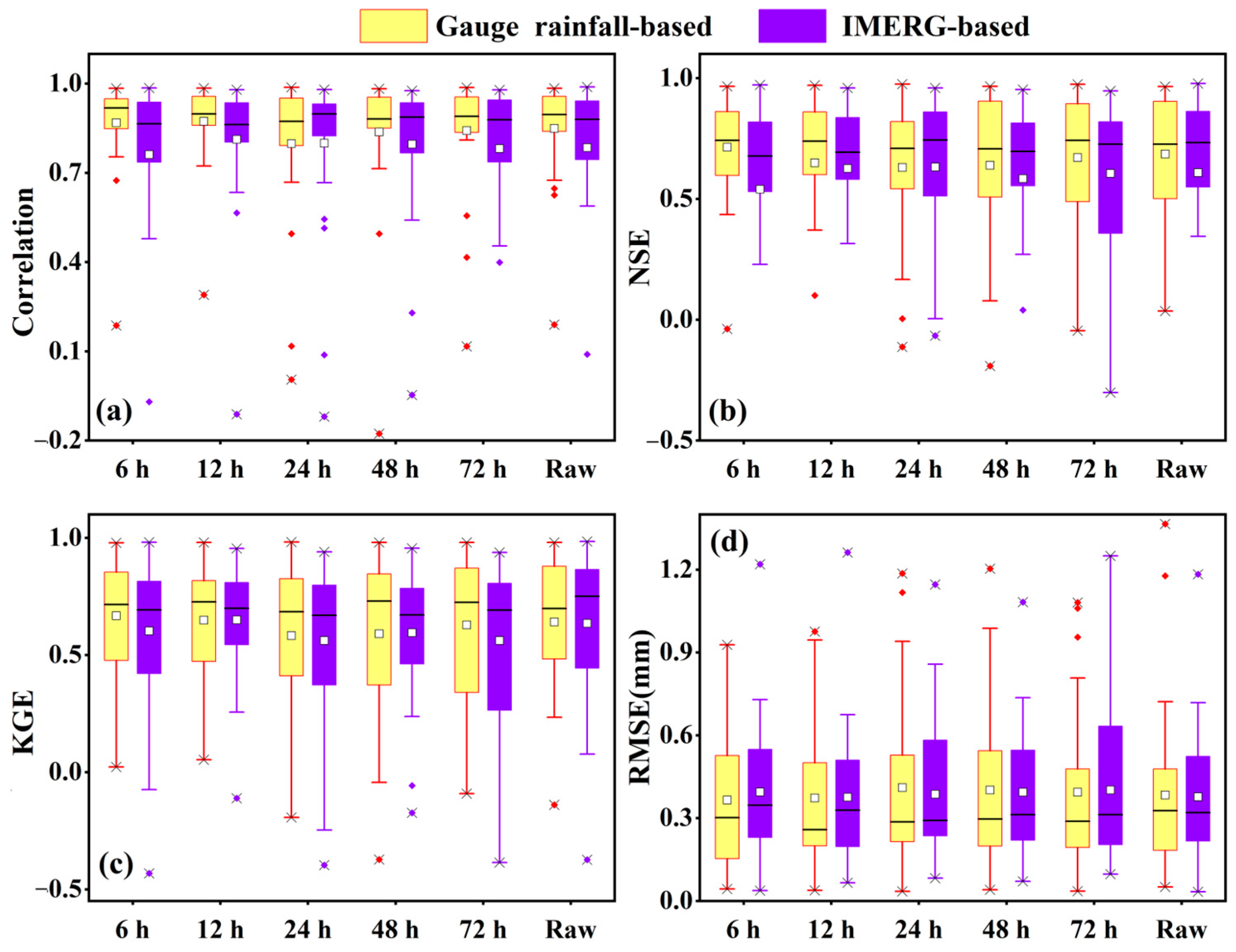 Remotesensing 15 04741 g006