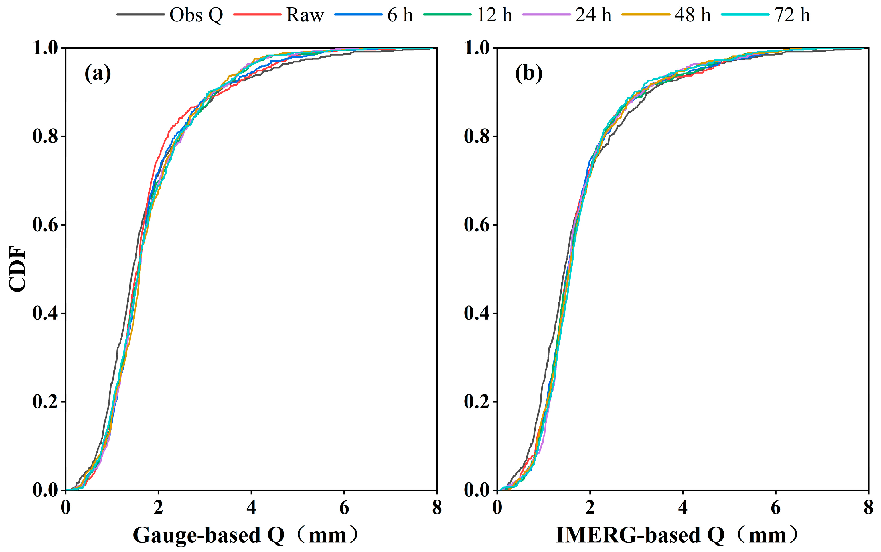 Remotesensing 15 04741 g007