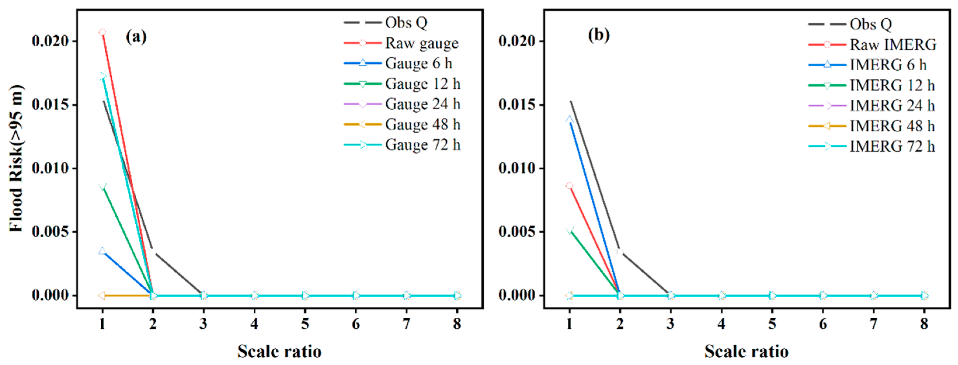 Remotesensing 15 04741 g011