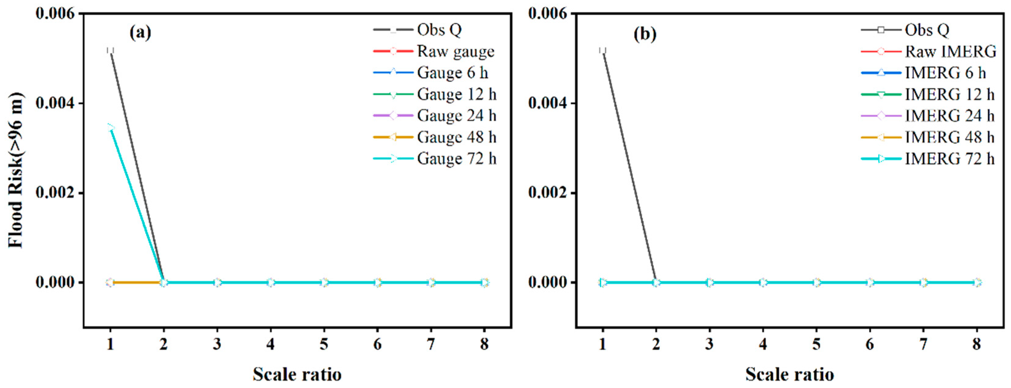 Remotesensing 15 04741 g012