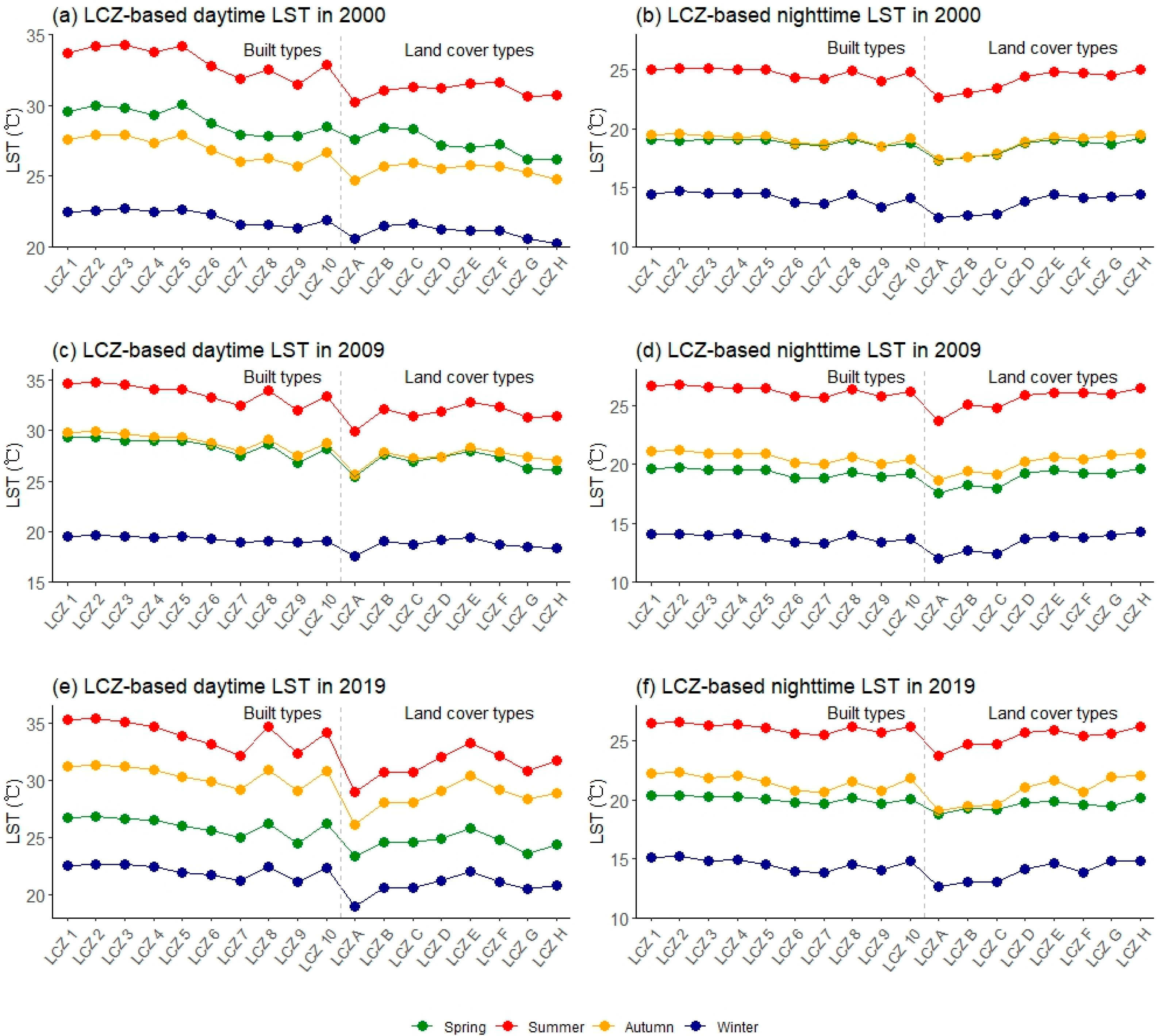 Remotesensing 15 04743 g003