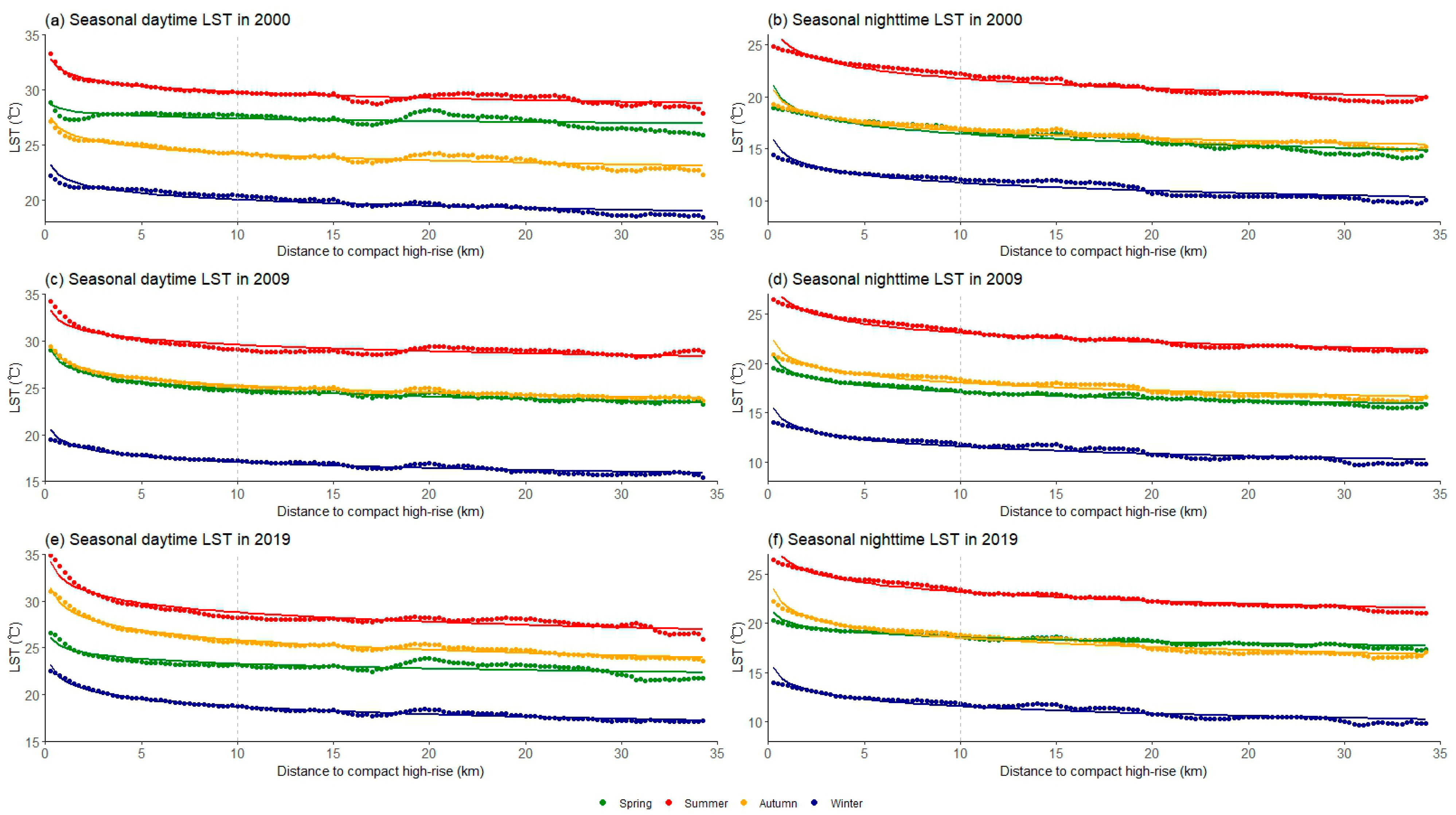 Remotesensing 15 04743 g004