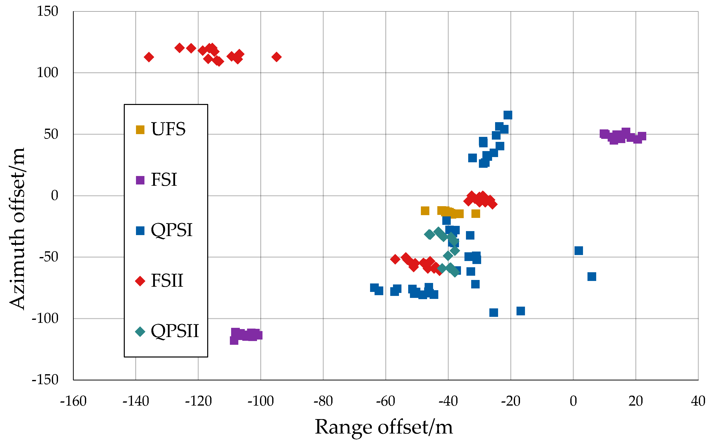 Remotesensing 15 04744 g018