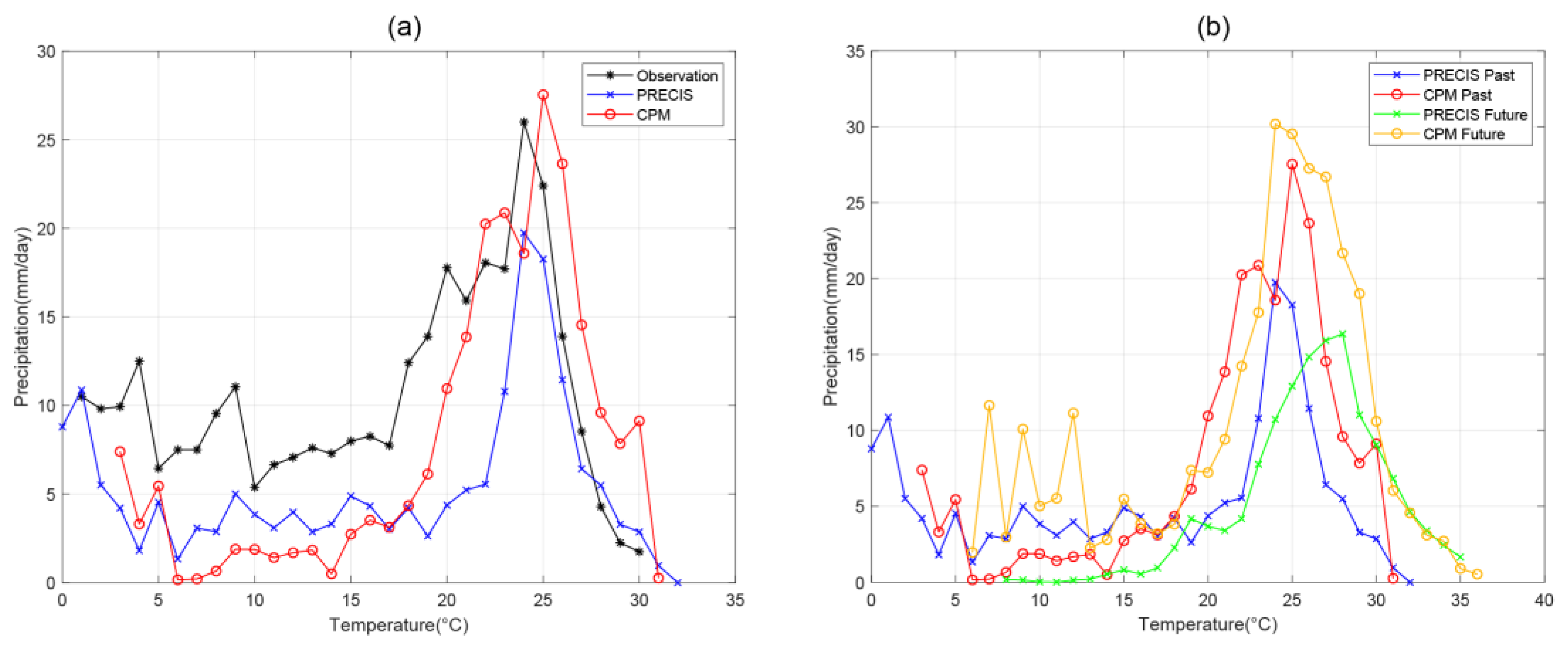Remotesensing 15 04745 g006