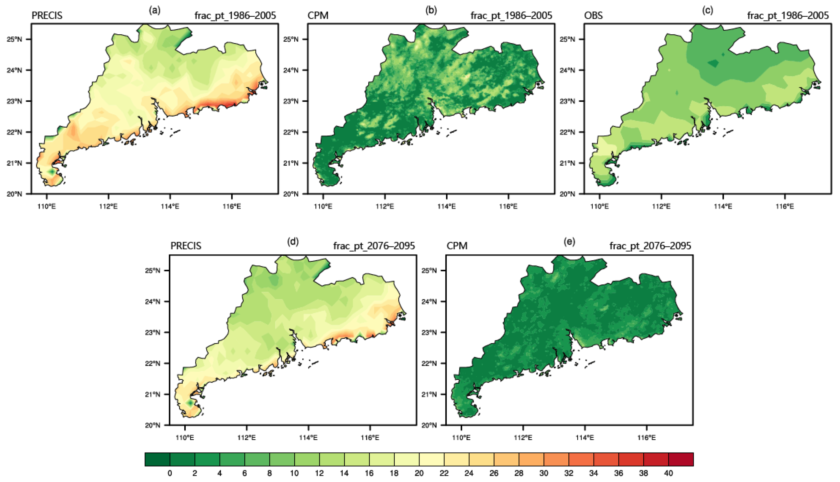 Remotesensing 15 04745 g008