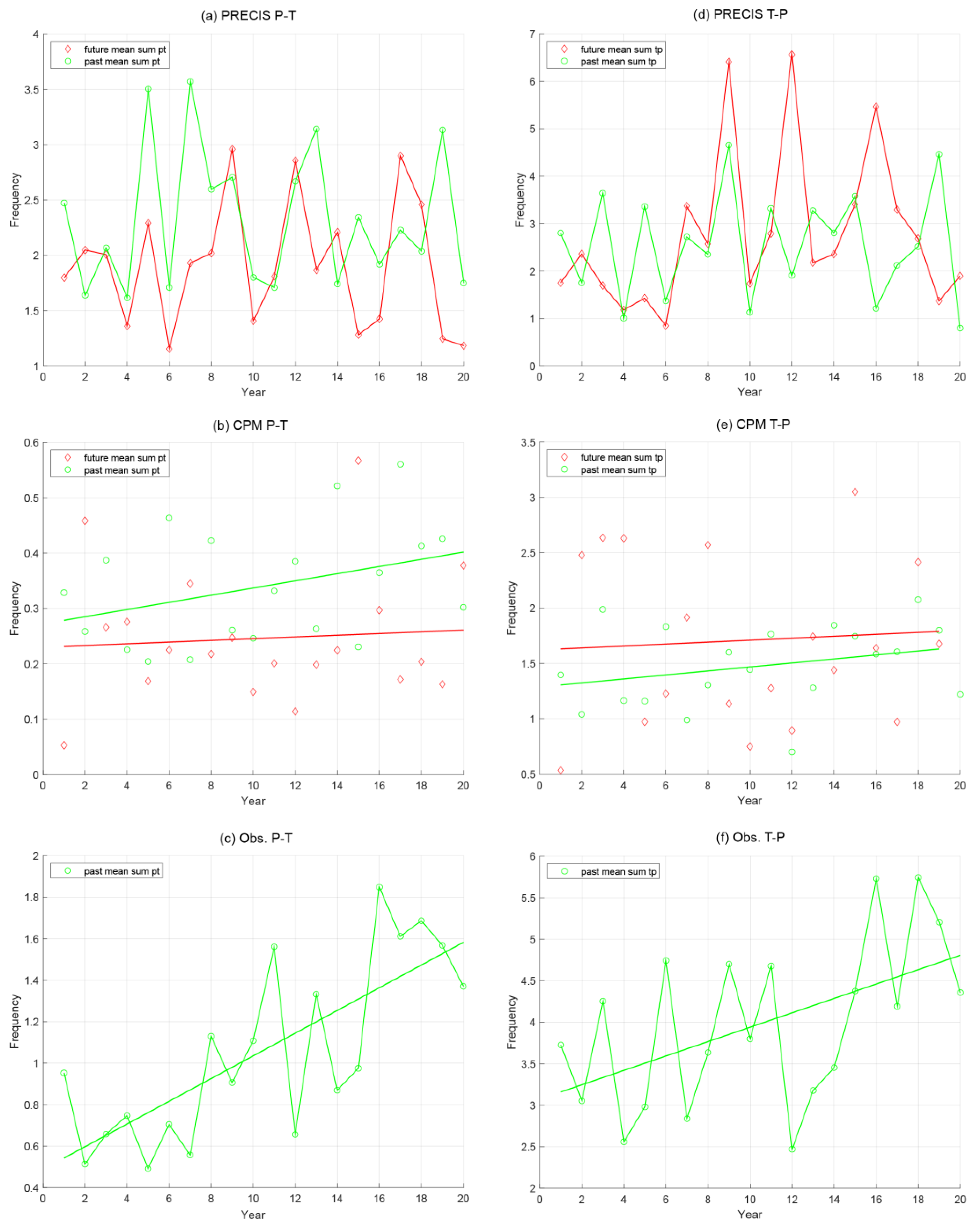 Remotesensing 15 04745 g009