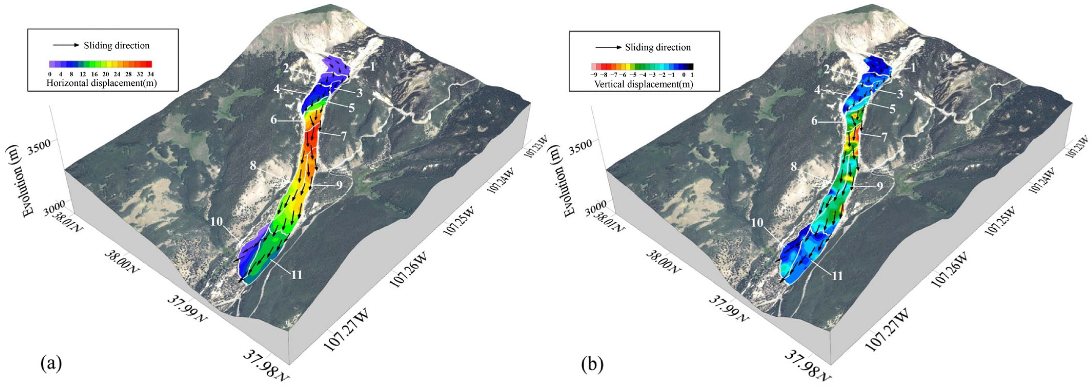 Remotesensing 15 04746 g003