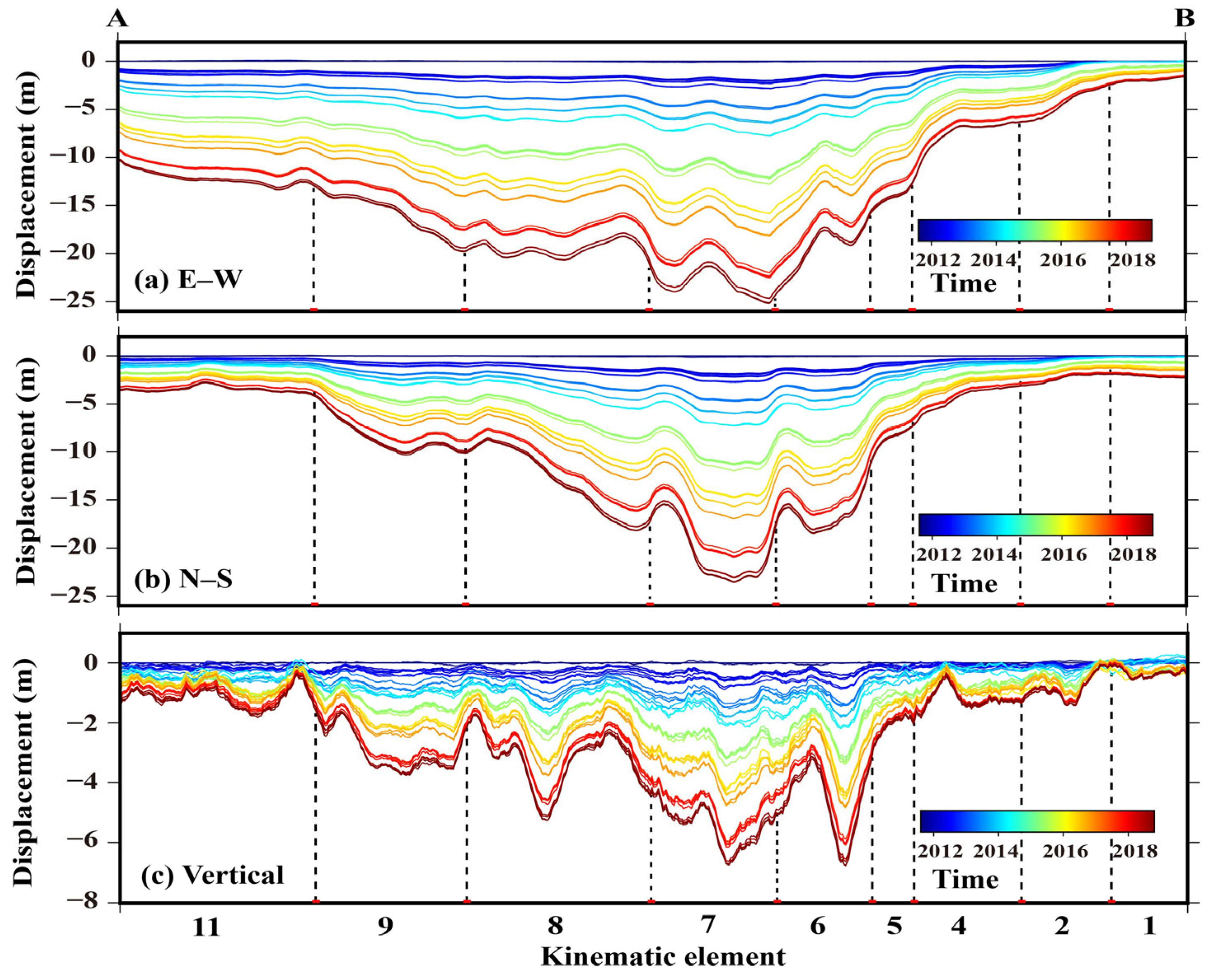 Remotesensing 15 04746 g005