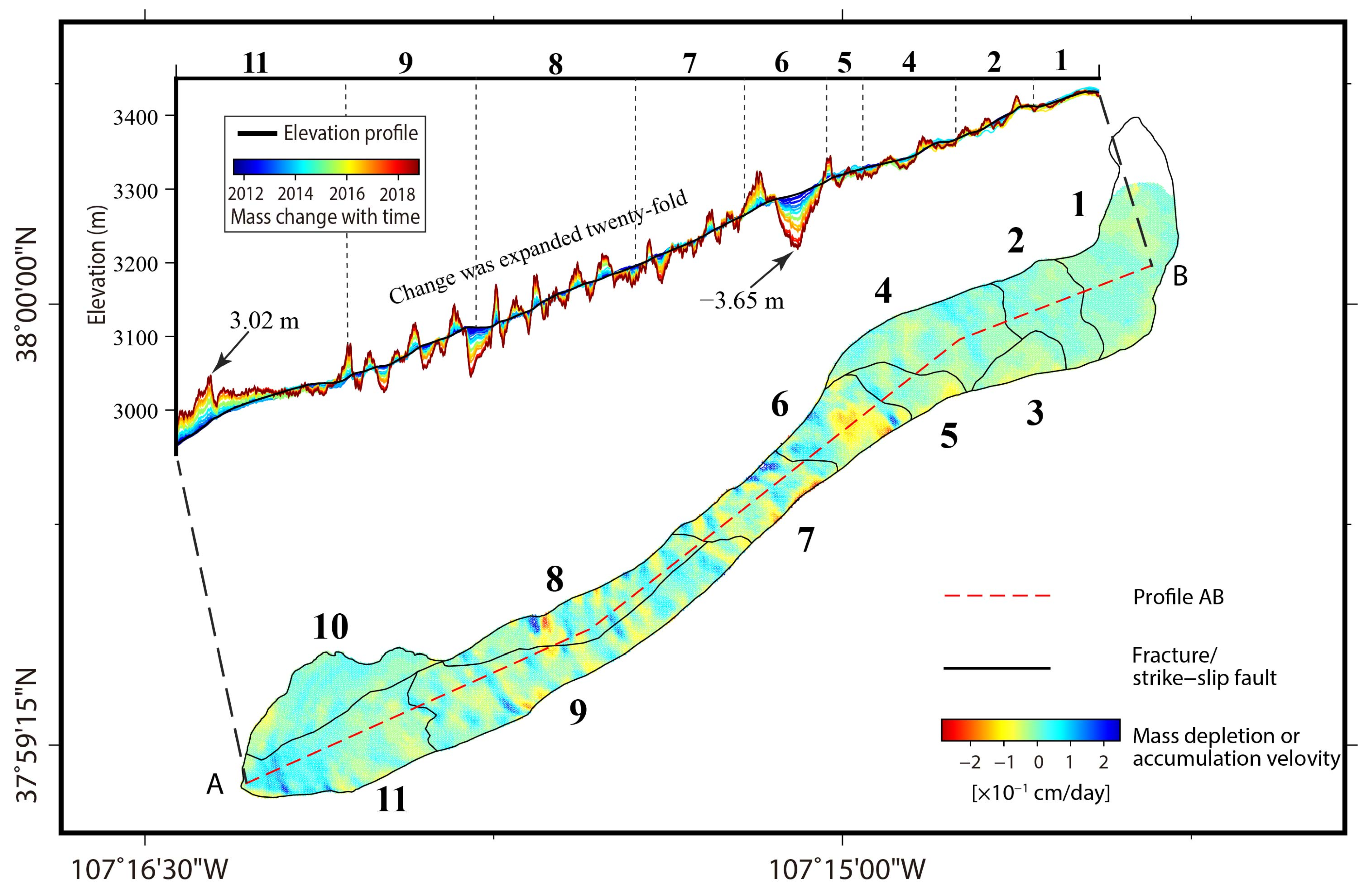 Remotesensing 15 04746 g007