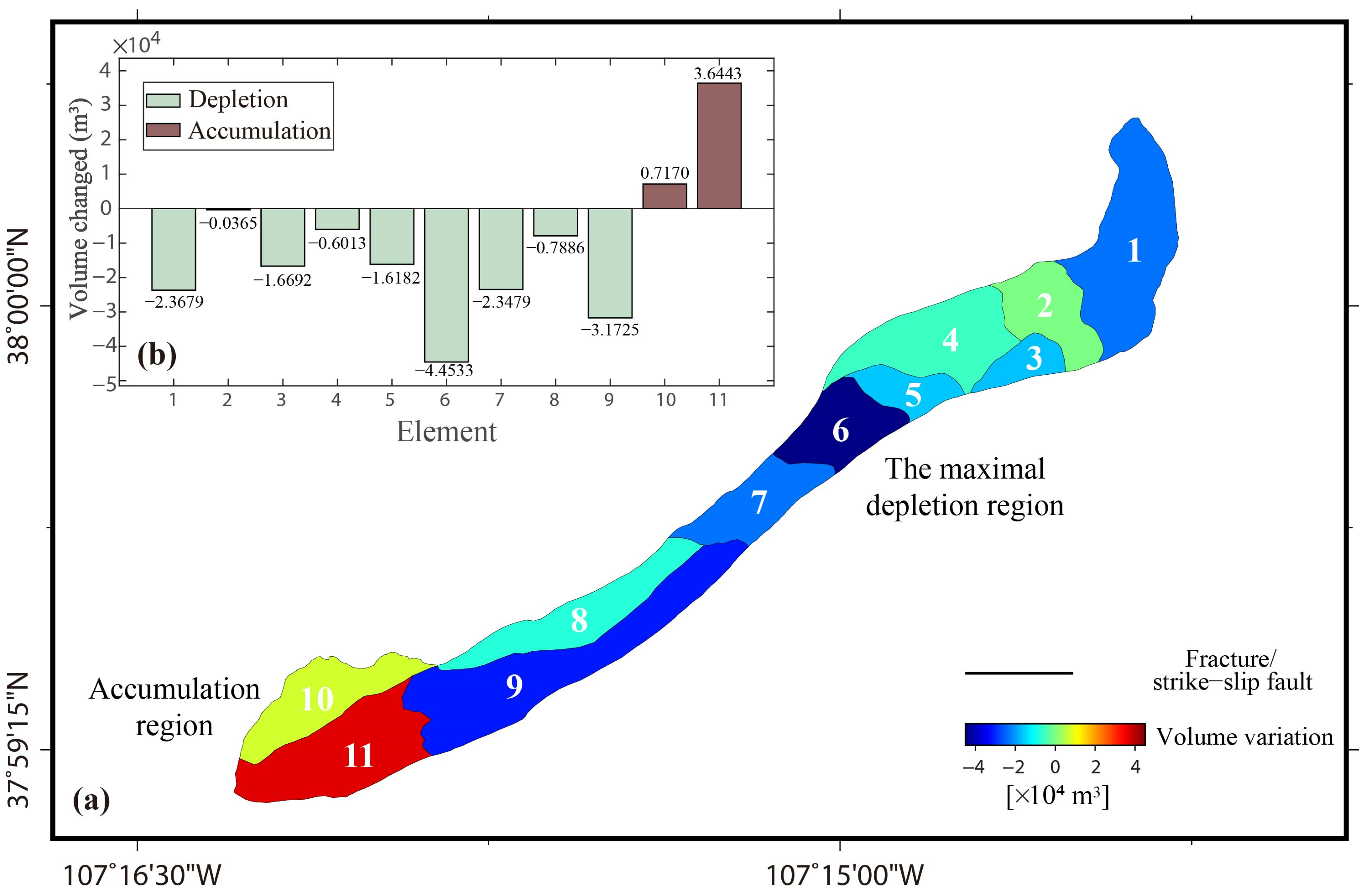 Remotesensing 15 04746 g008